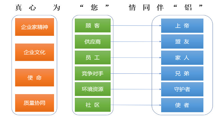 67381����-��Ϸ�ٷ���վ