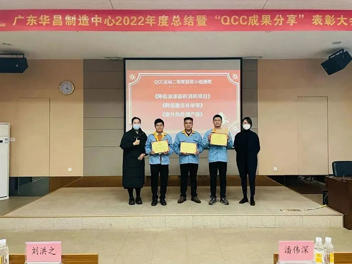 QCC�˶����Ƚ���С��