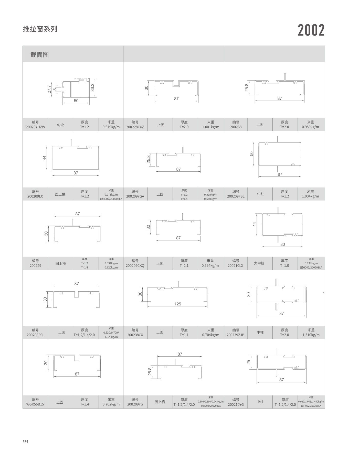 2002/WTC125A�t�C���Ԫ��B��