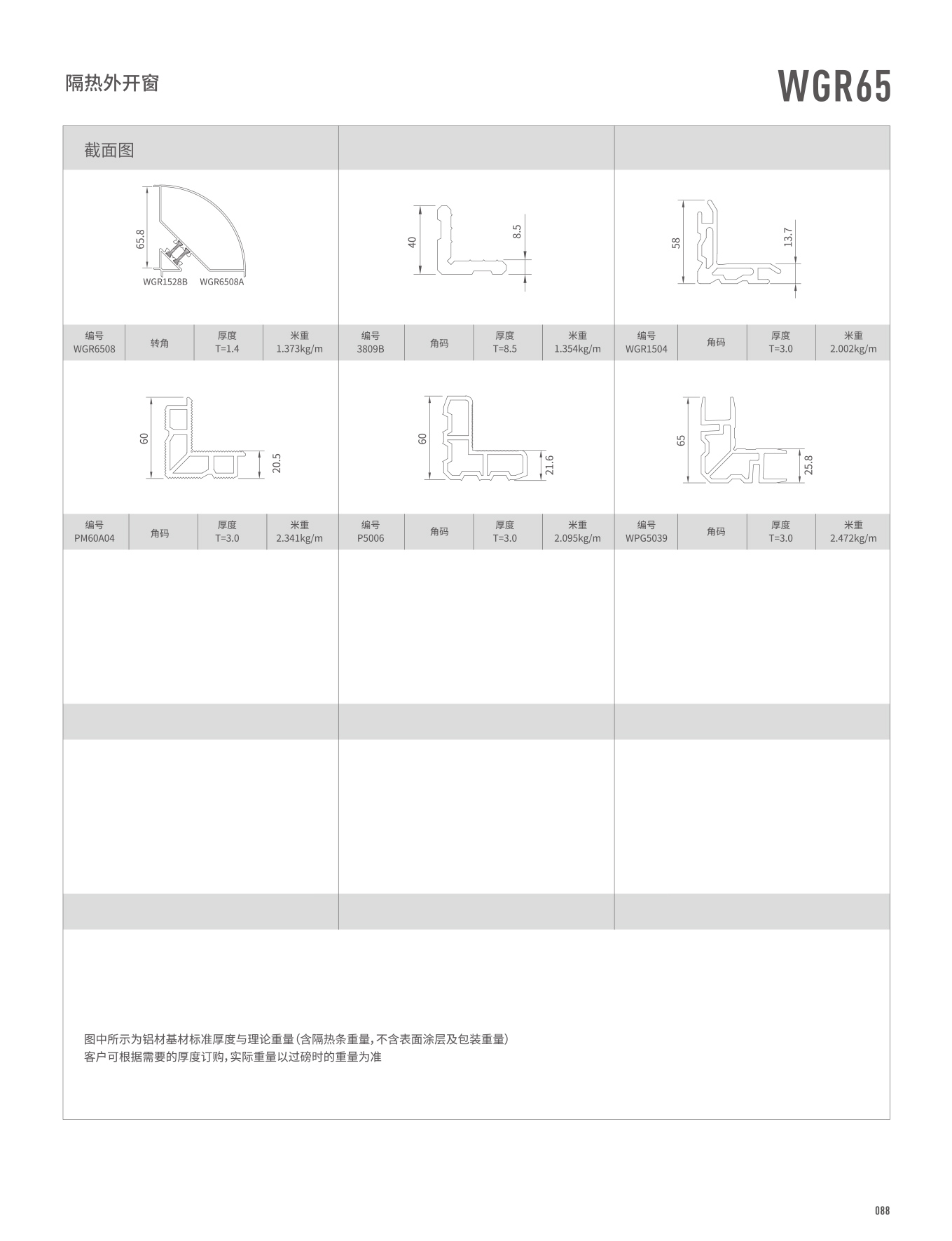 WGR65�j�����}���B��