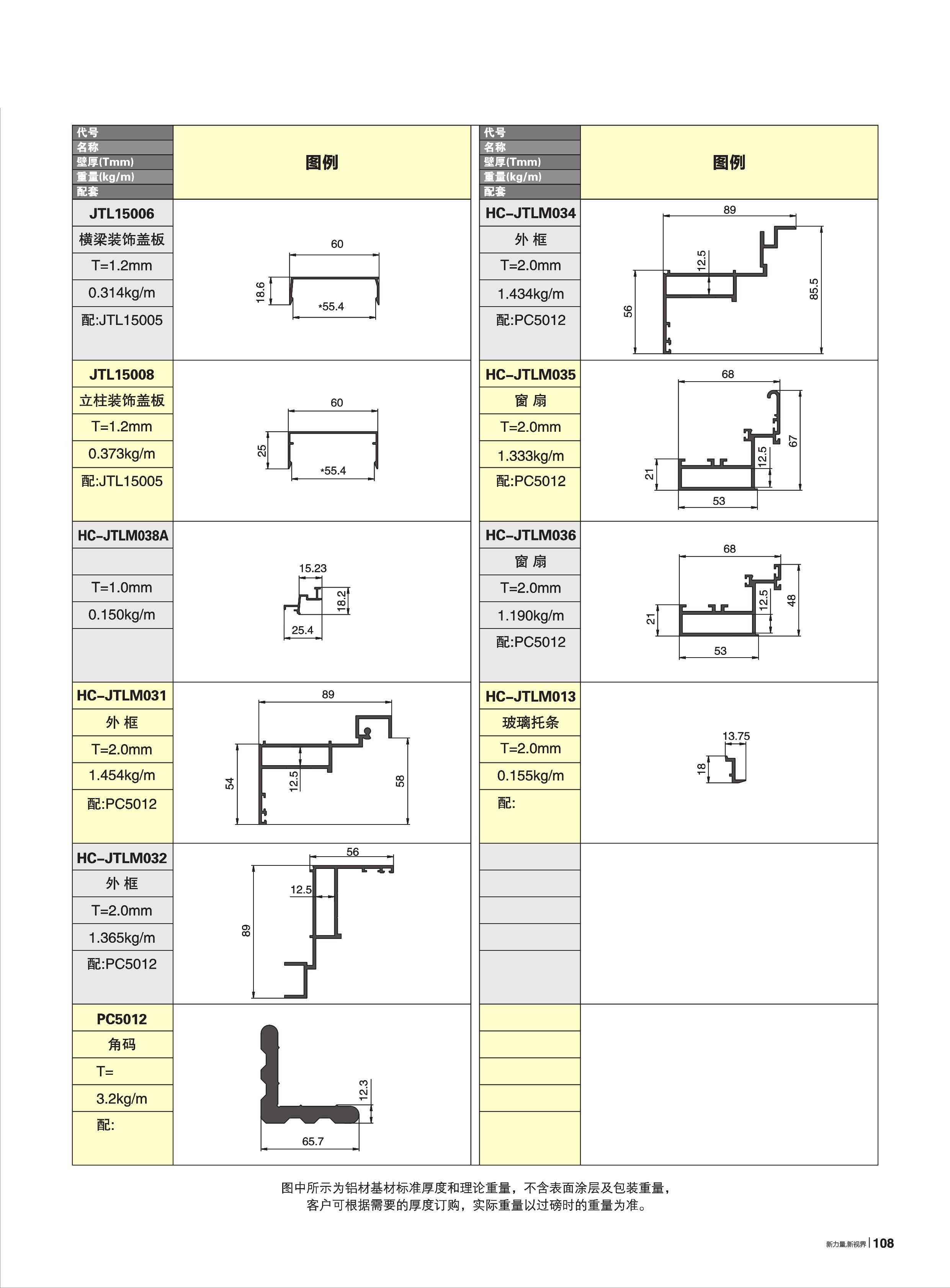 60-WMQ120�B220�t�C���ع���