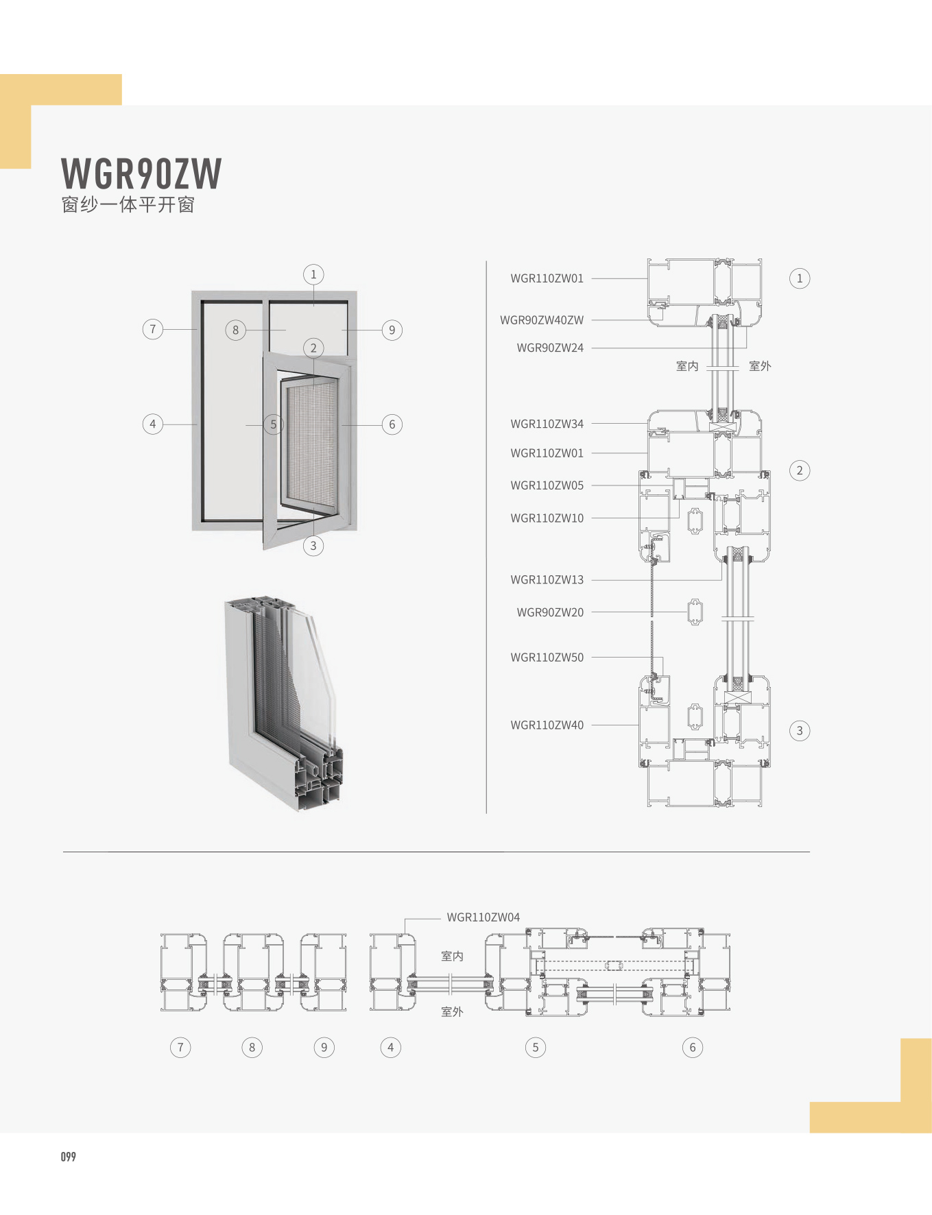 WGR90/140��ɴһ��ƽ����