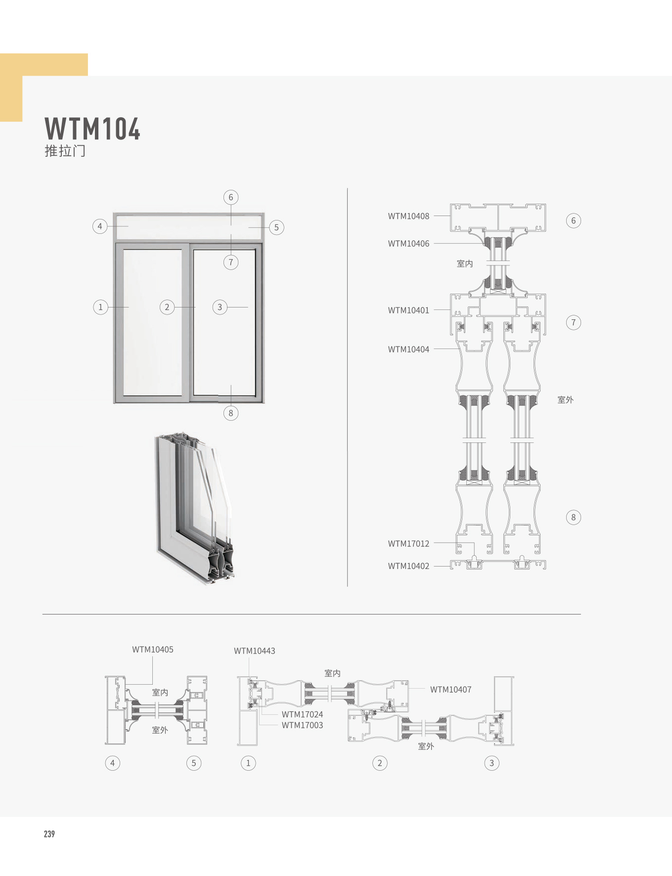 WTM104������
