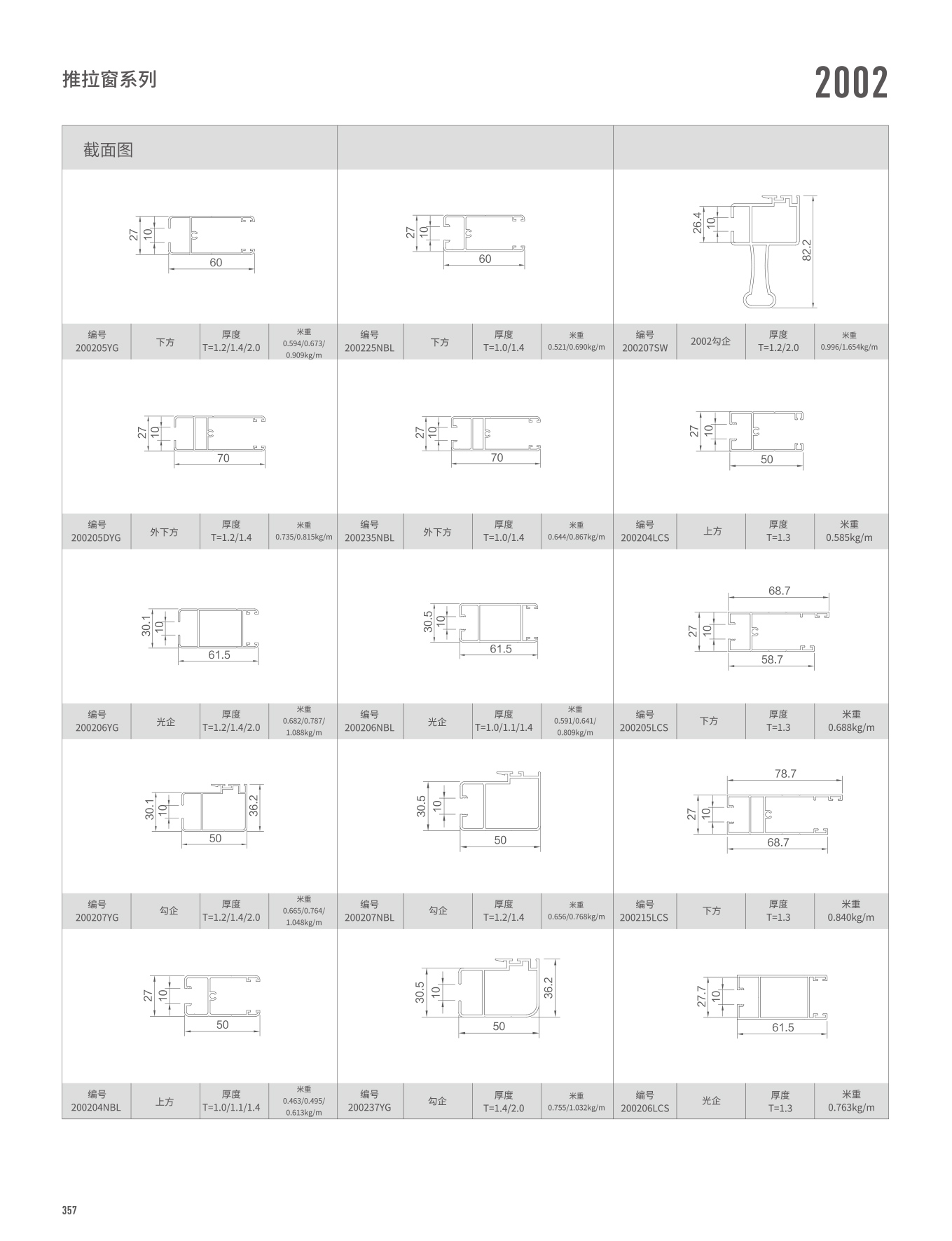 2002/WTC125A�t�C���Ԫ��B��