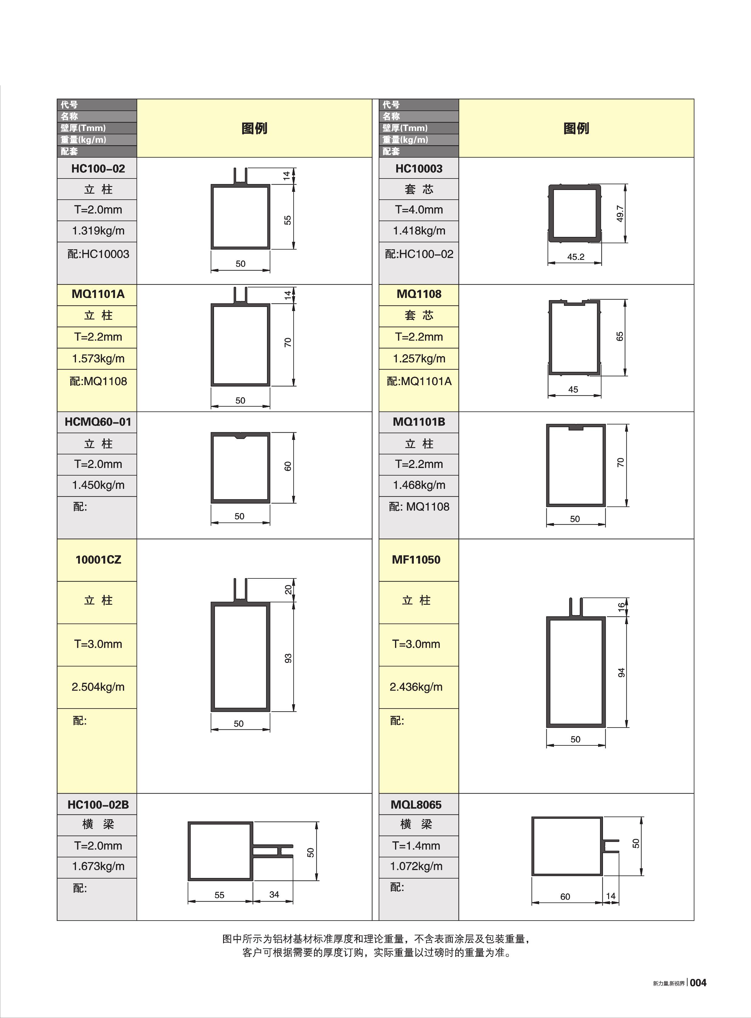 55ϵ�е�������Ļǽ(50��)