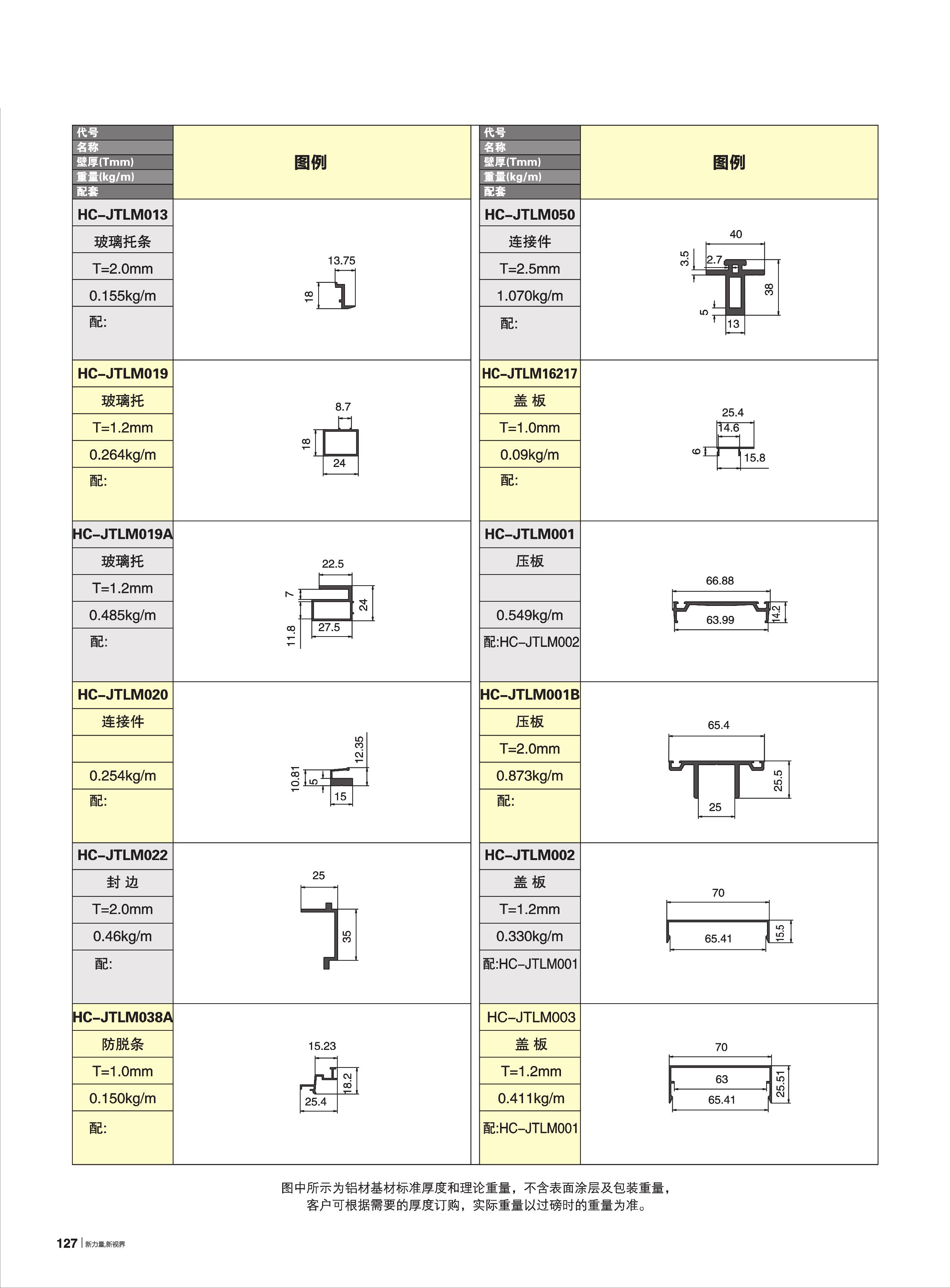 90-HC-JTL135�t�C���ع���