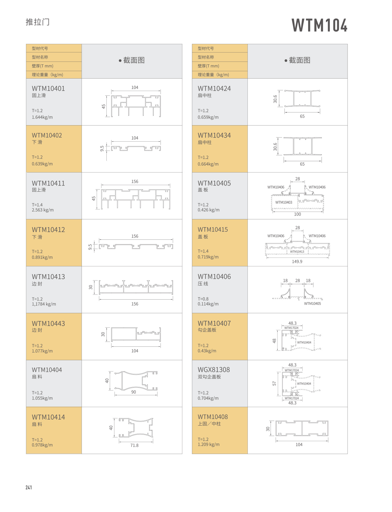 WTM104������