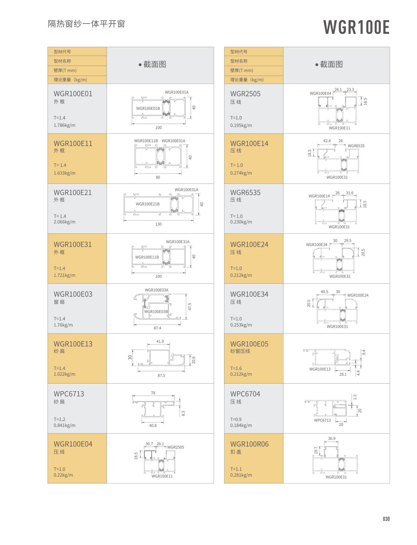 WGR100E���ȴ�ɴһ��ƽ����