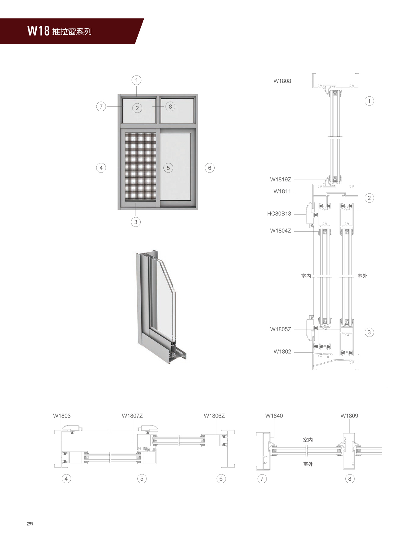 W18�t�C���Ե�