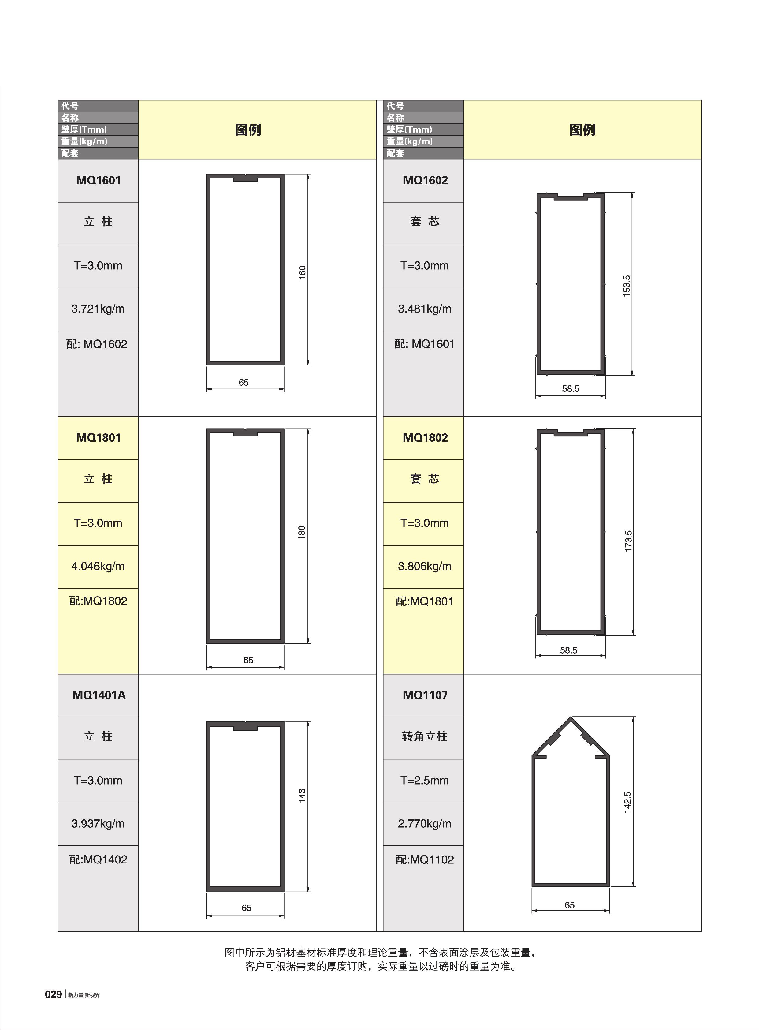 MQ130ϵ������Ļǽ(65��)