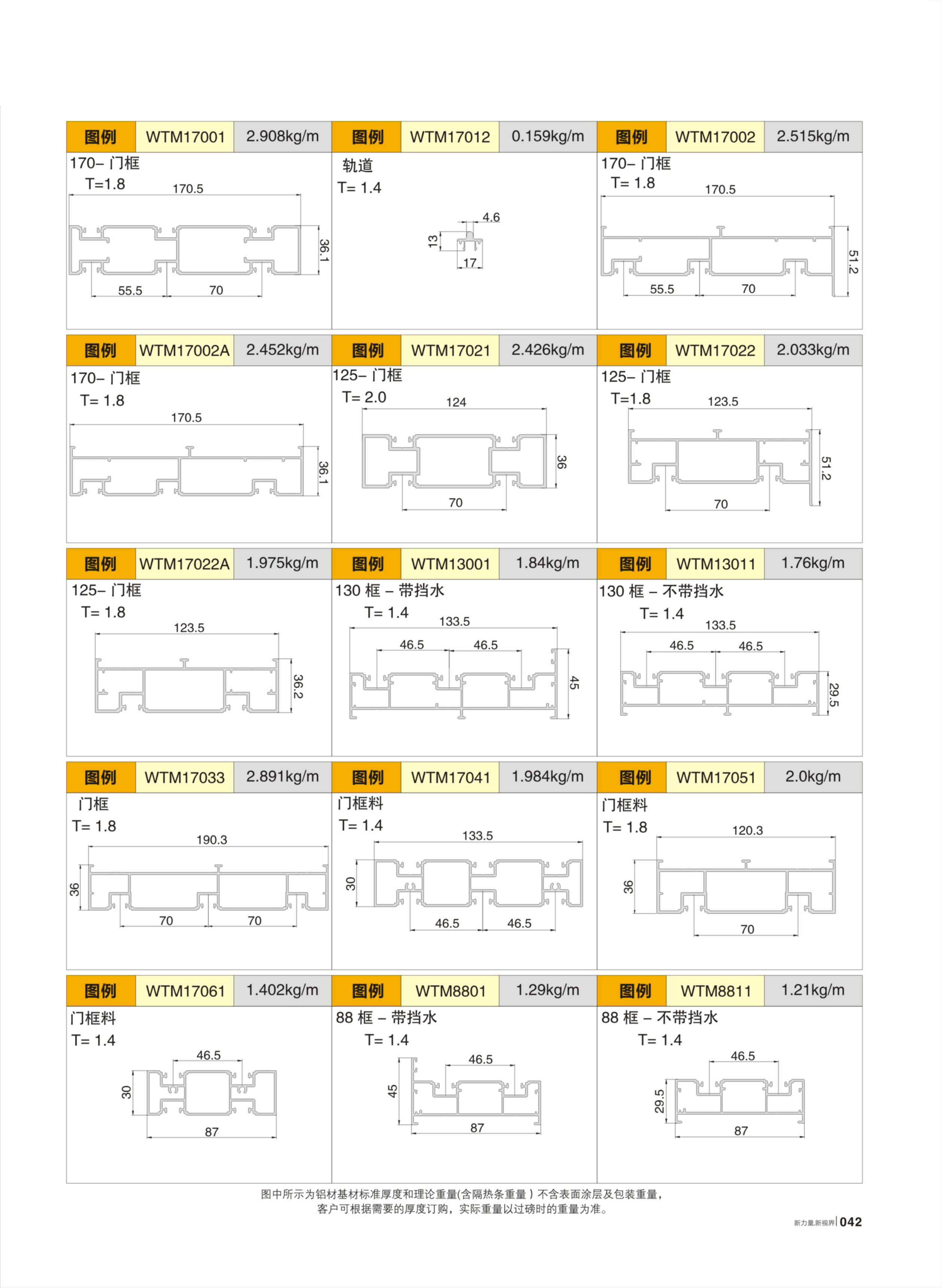 WTM170�������Ԫ�
