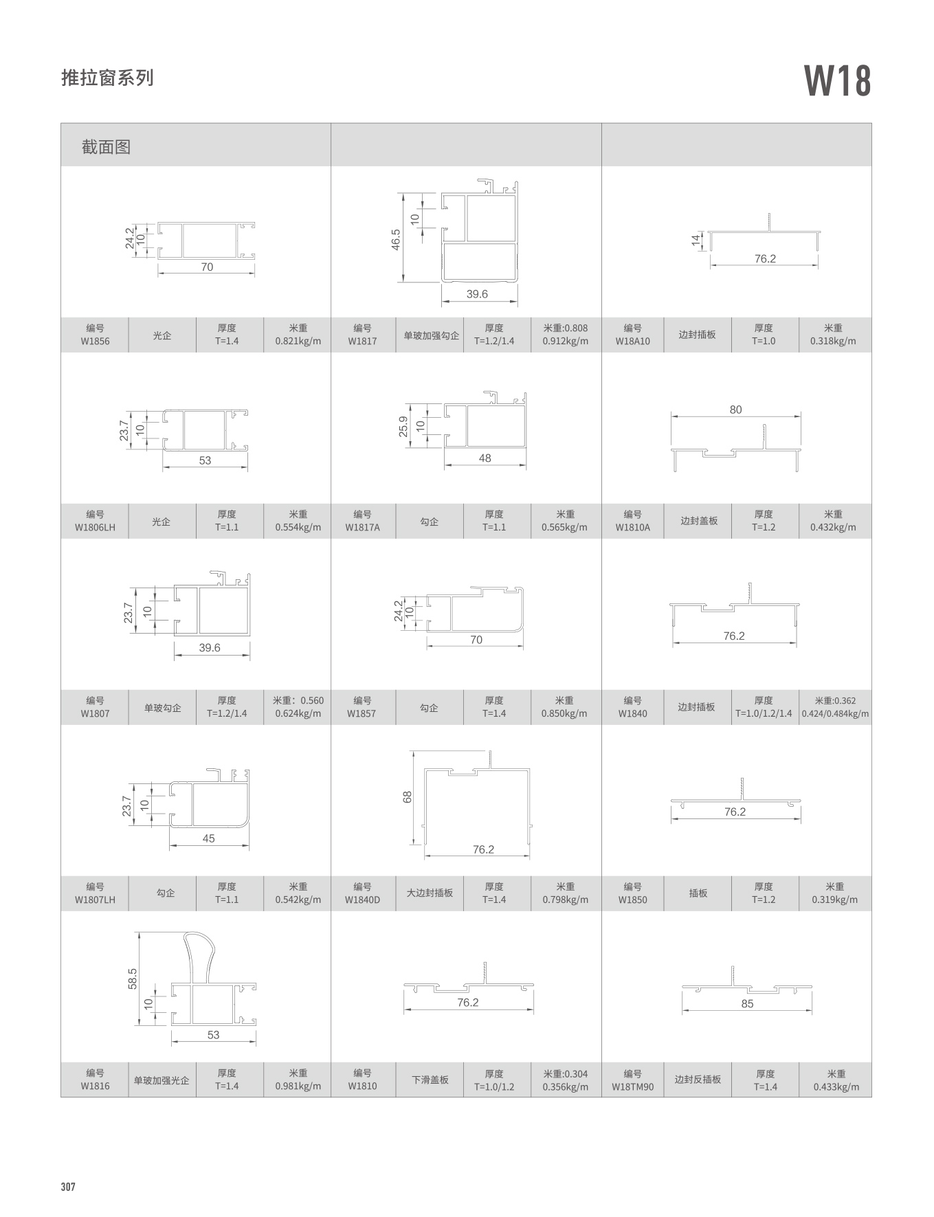 W18�t�C���Ե�