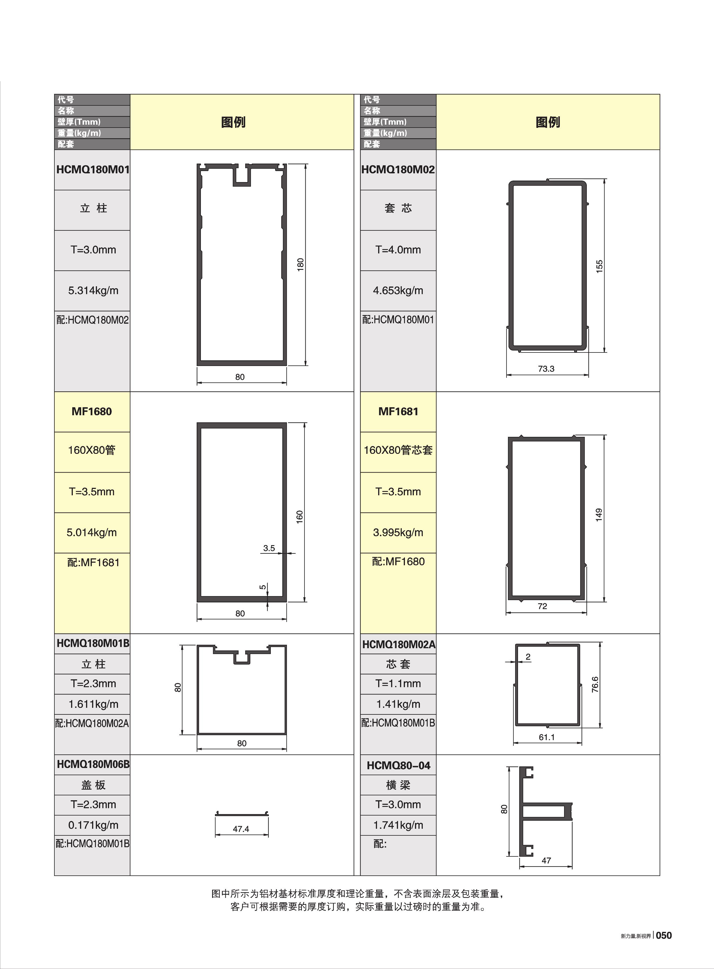 180ϵ��Ļǽ(80��)
