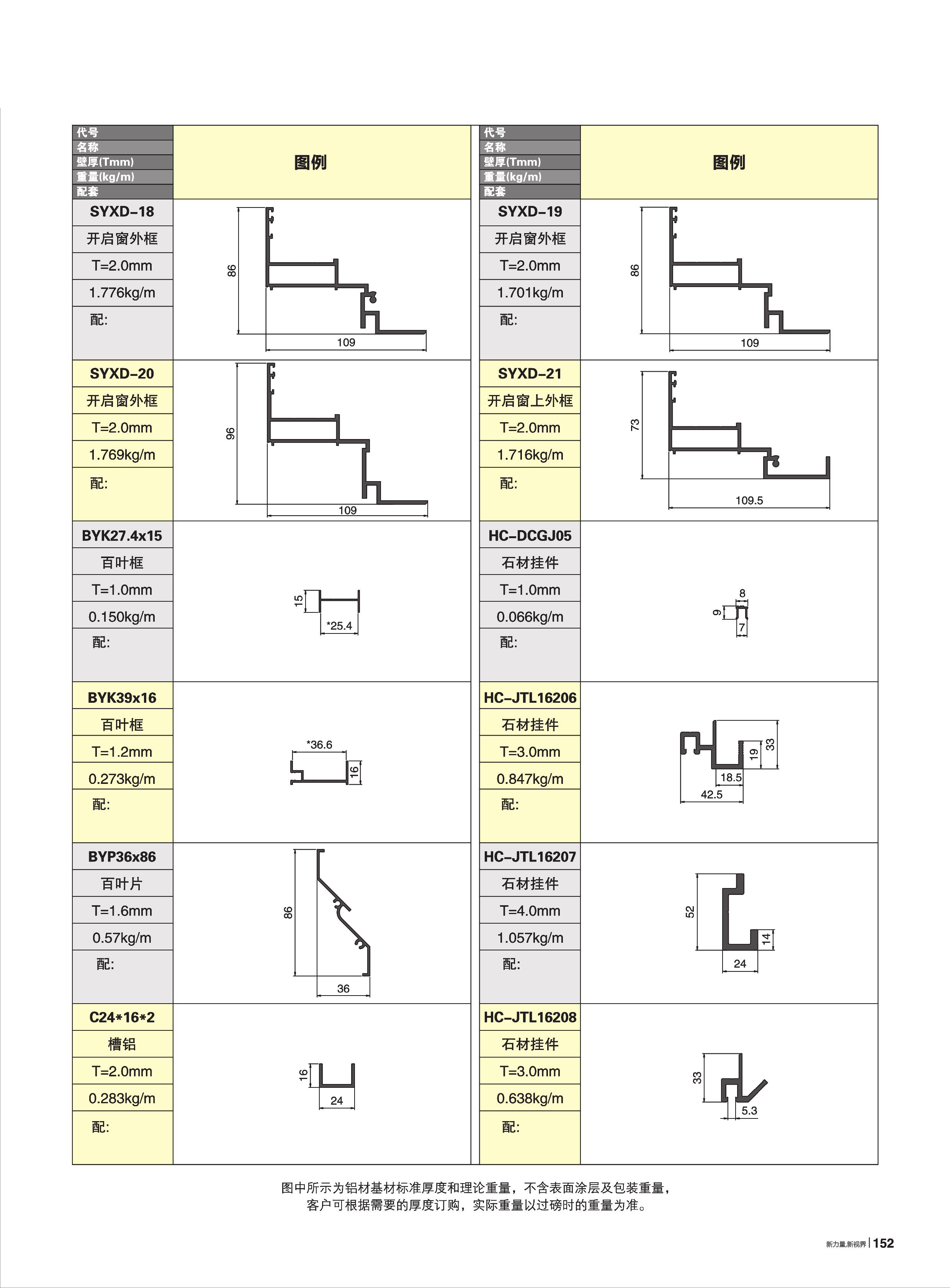 �ۿ��������