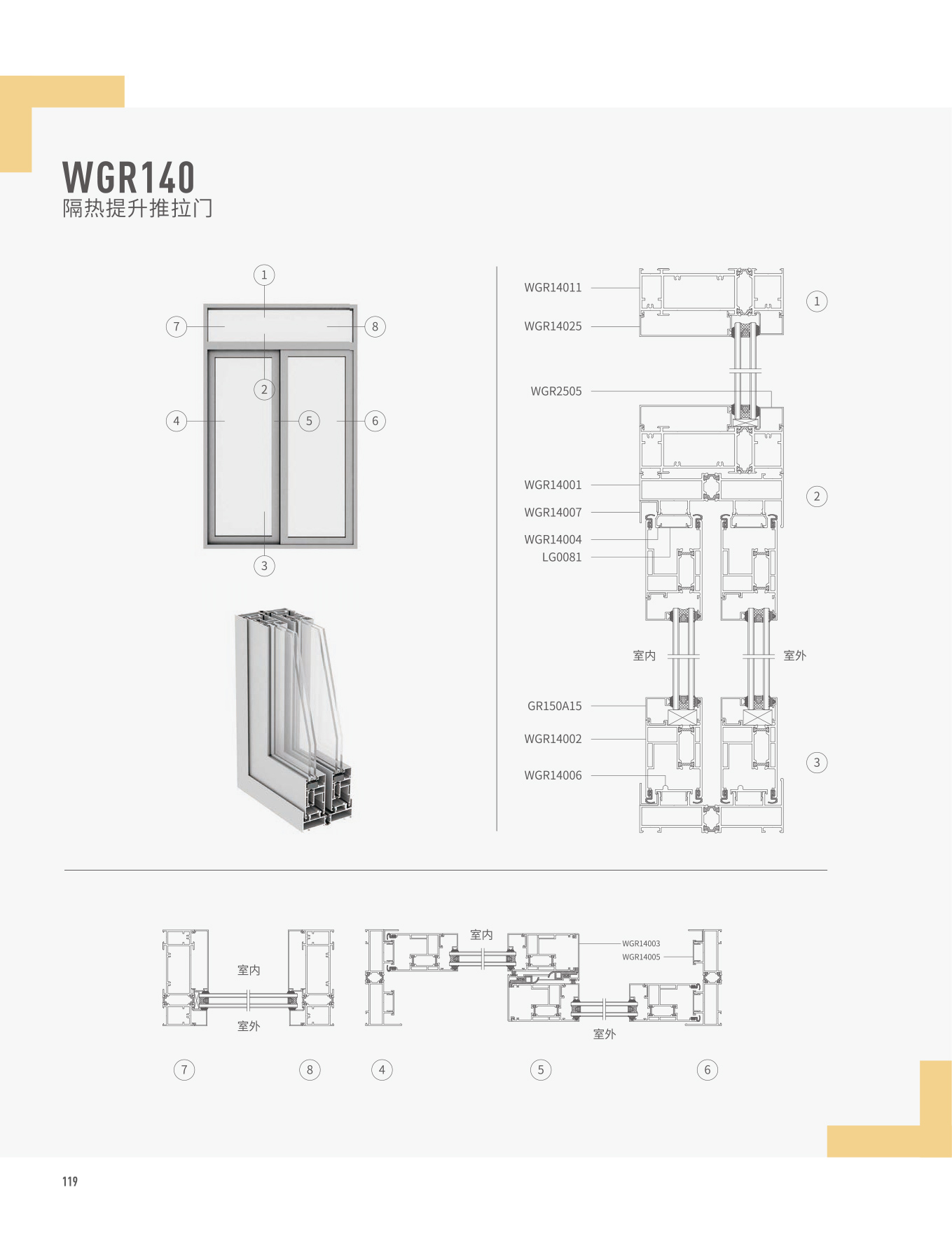 WGR140��������������