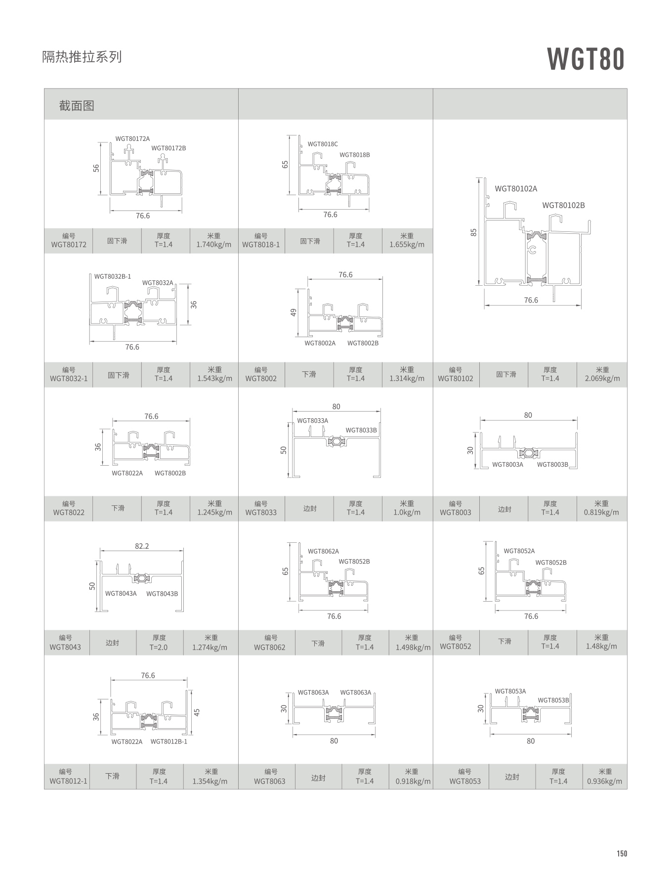 WGT80�j�����Ԫ��B��