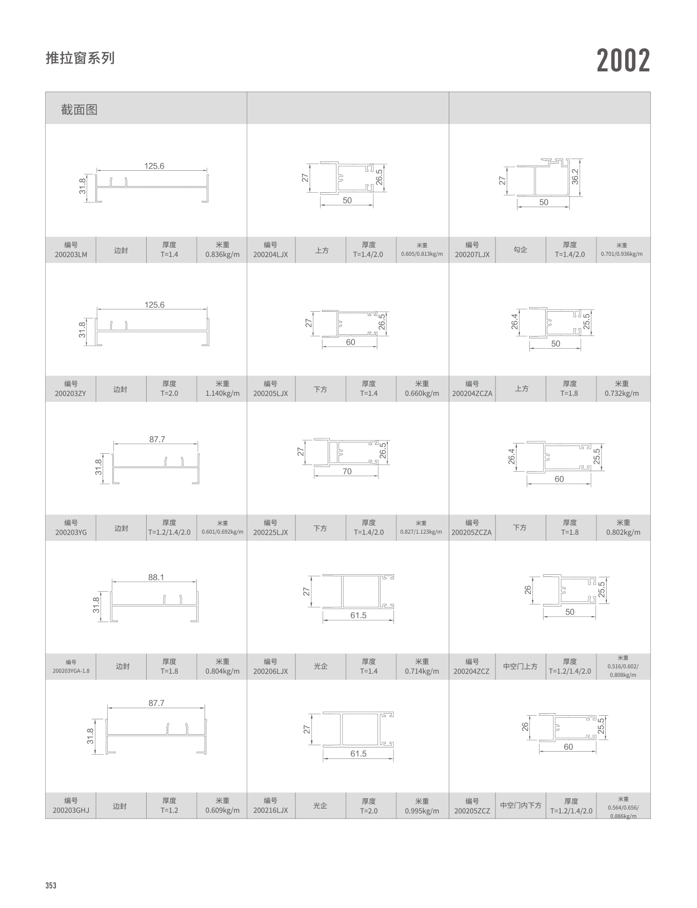2002/WTC125A�t�C���Ԫ��B��