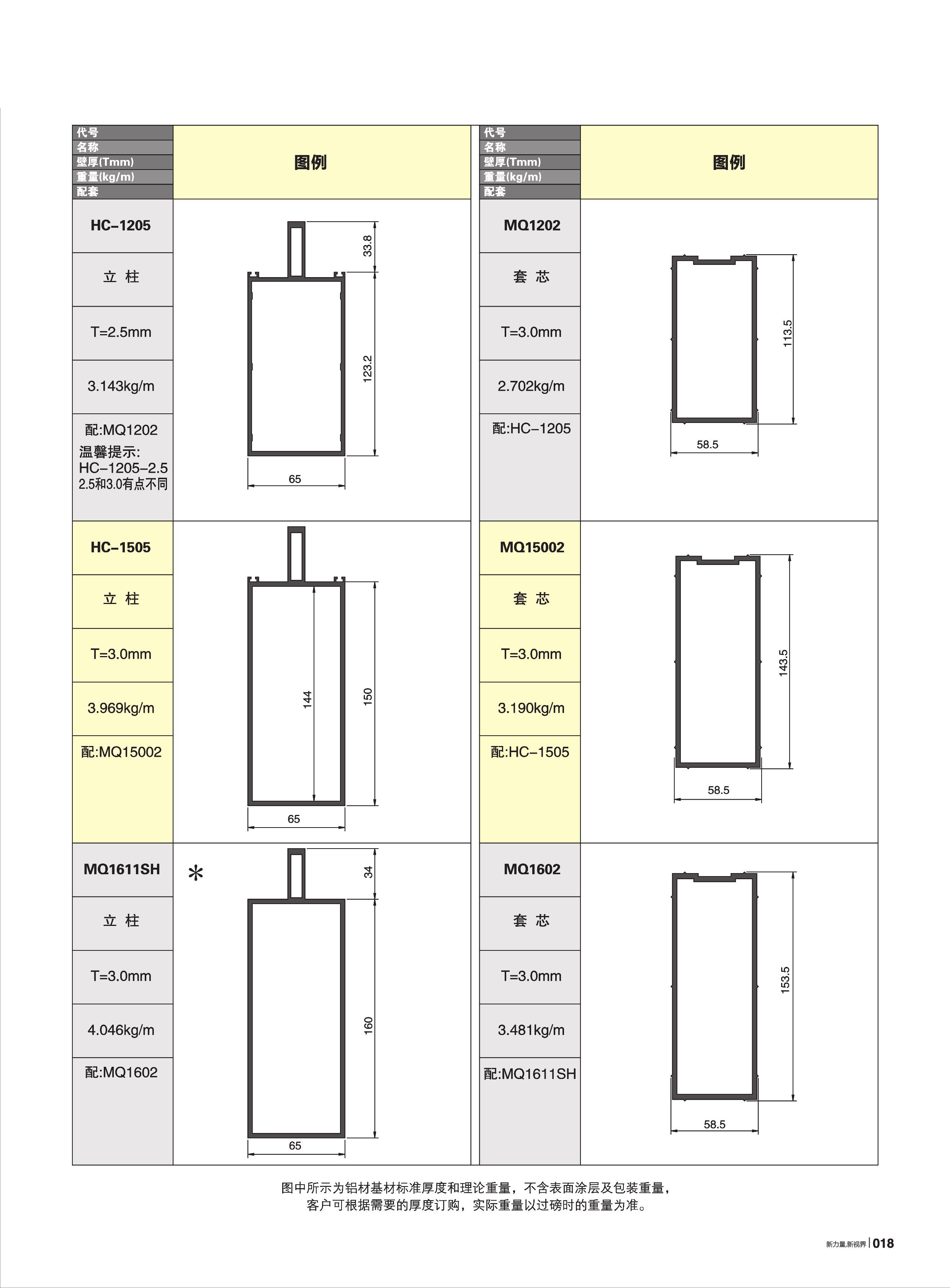 120ϵ������Ļǽ(65��)
