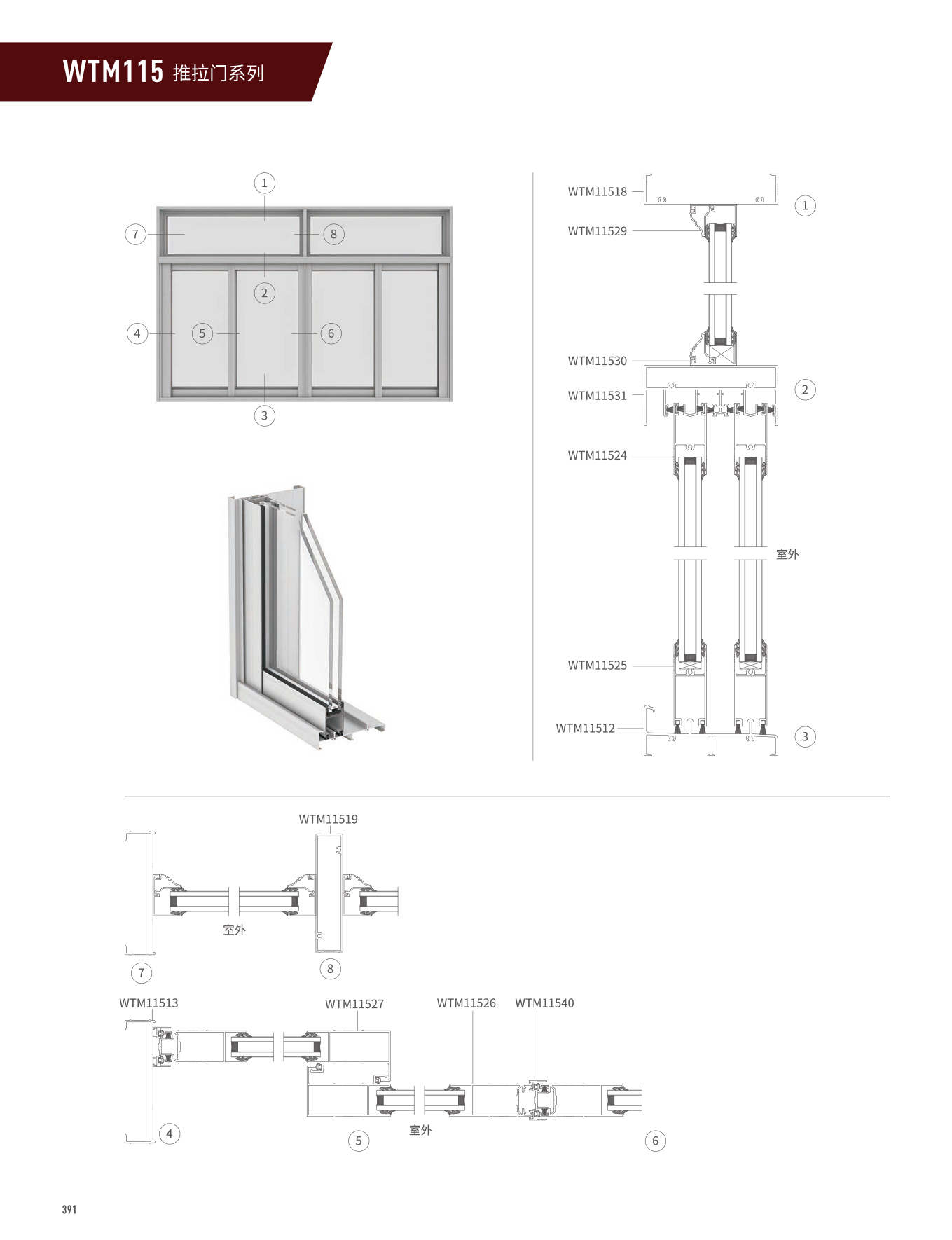 WTM115�t�C���Ԫ�