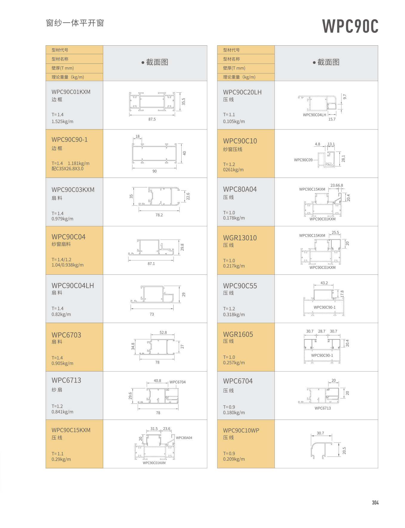 WPC90C��ɴһ��ƽ����