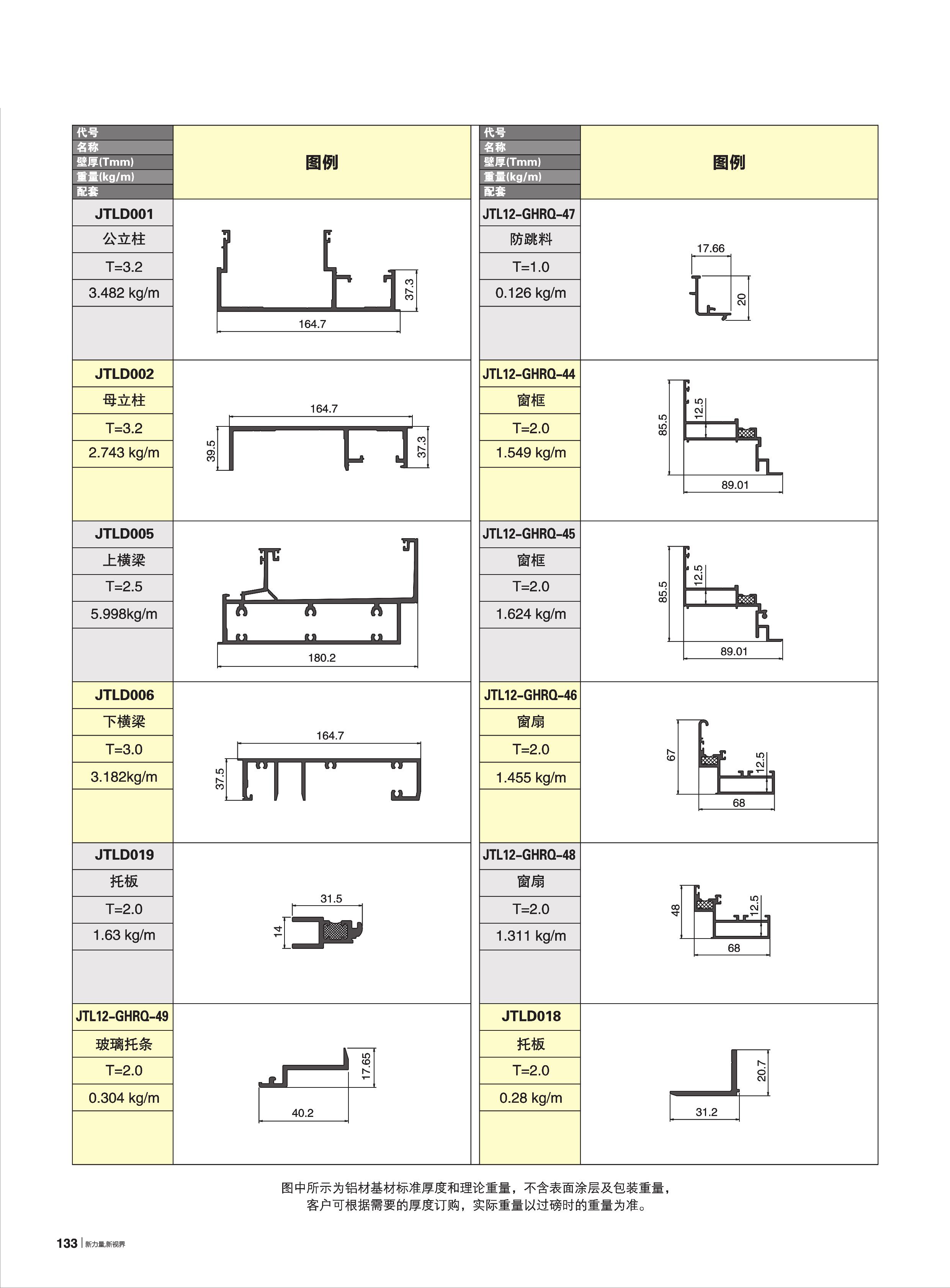 WM120�t�C�椸�����ع���