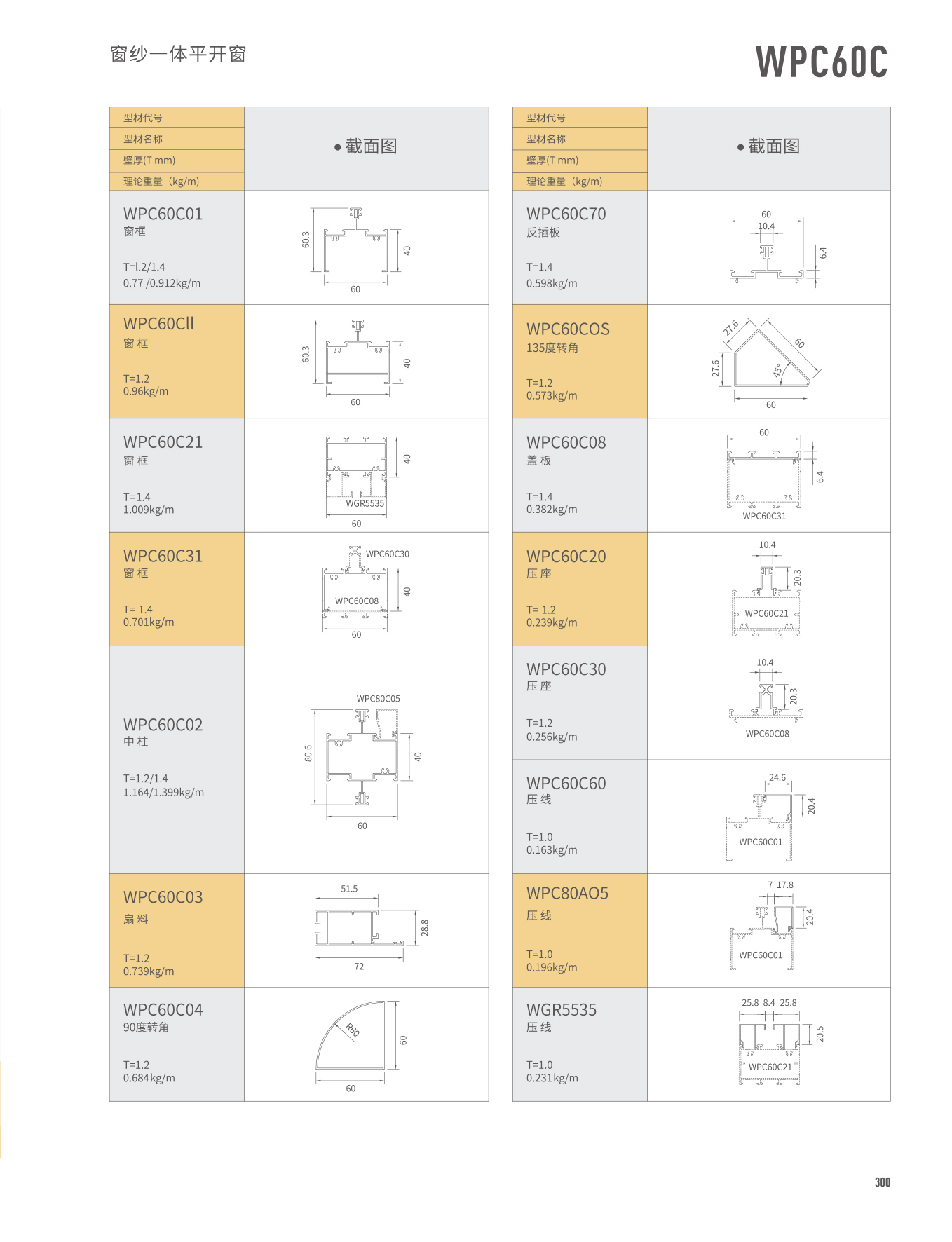 WPC60C��ɴһ��ƽ����
