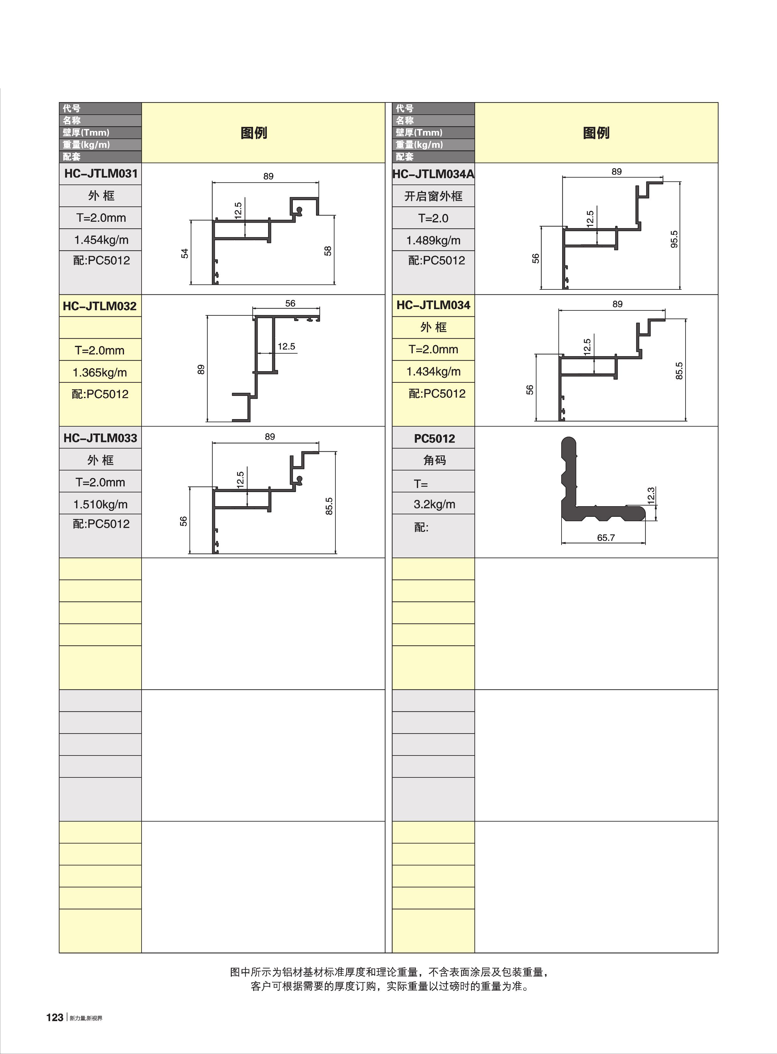70A-HC-JTL100Y~200�t�C���ع���