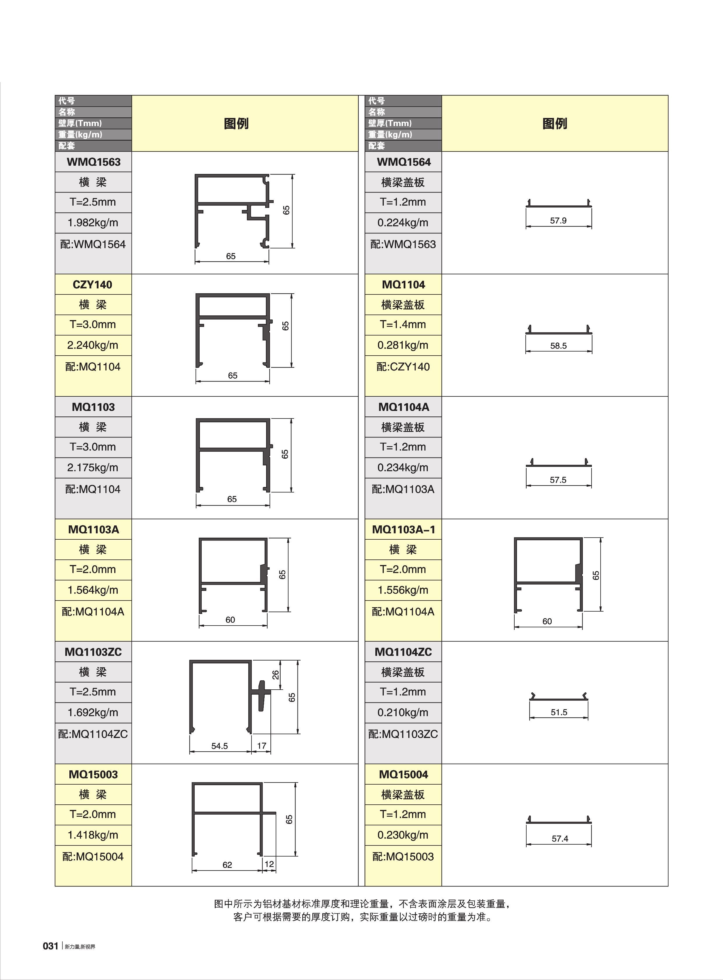 MQ130ϵ������Ļǽ(65��)
