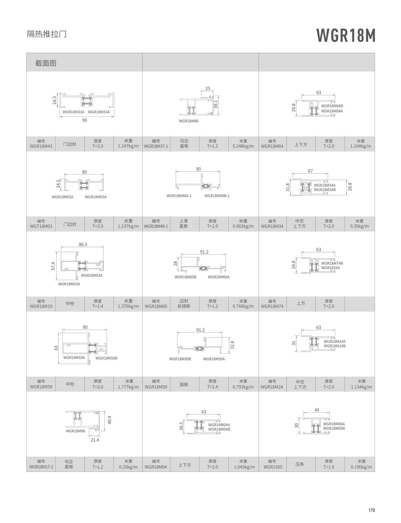 WGR18M�j�����Ԫ��B��