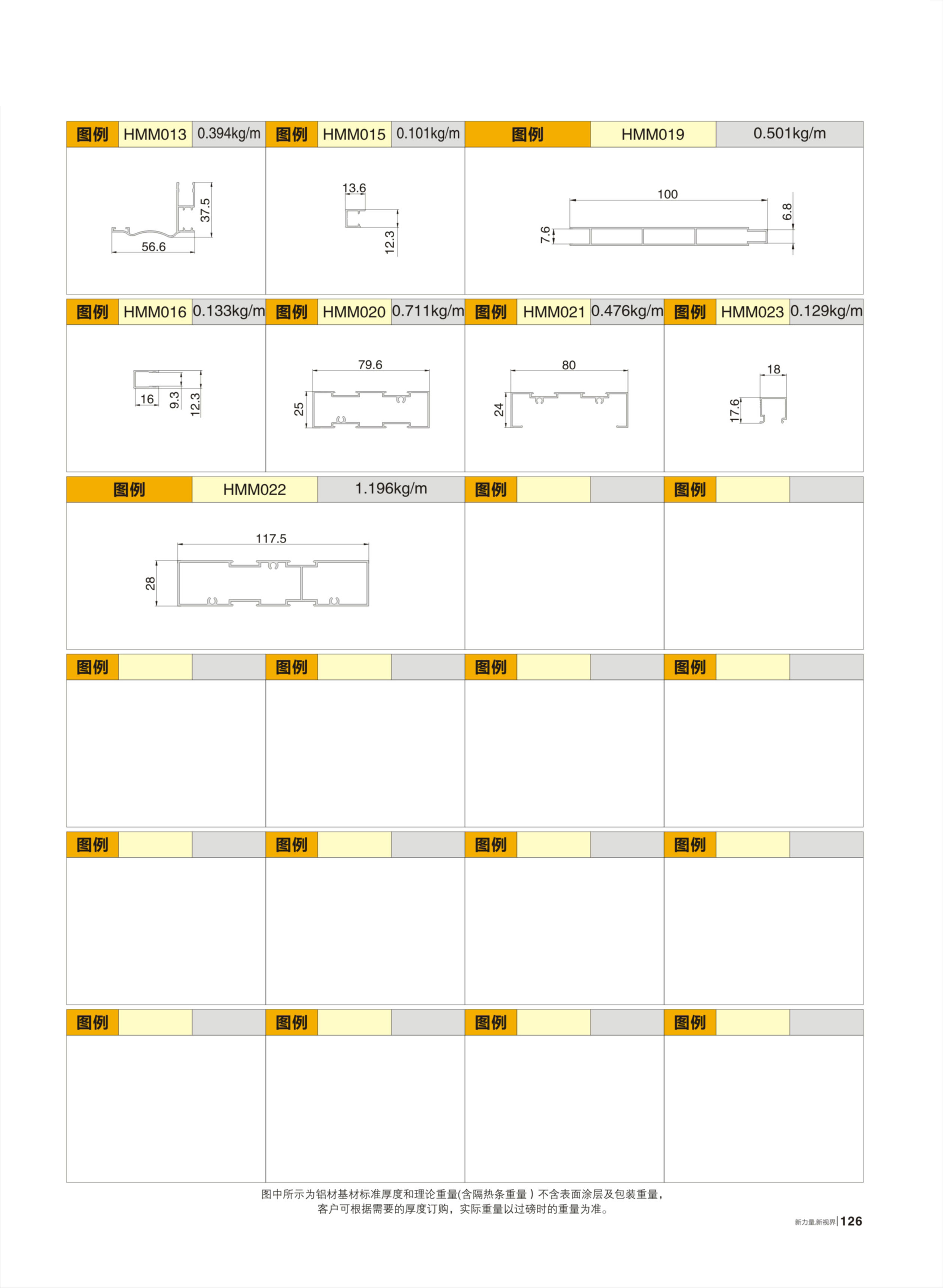 �Q��(HMD�B���}���B���ذӰȤj��)