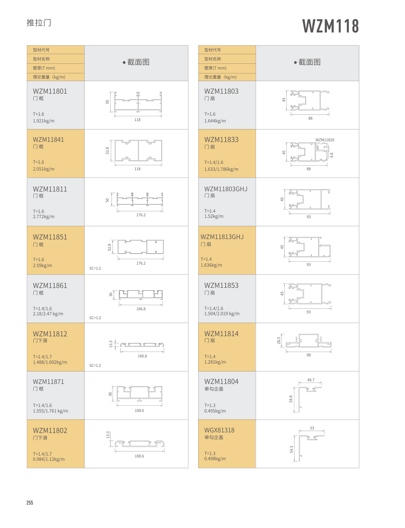 WZM118������