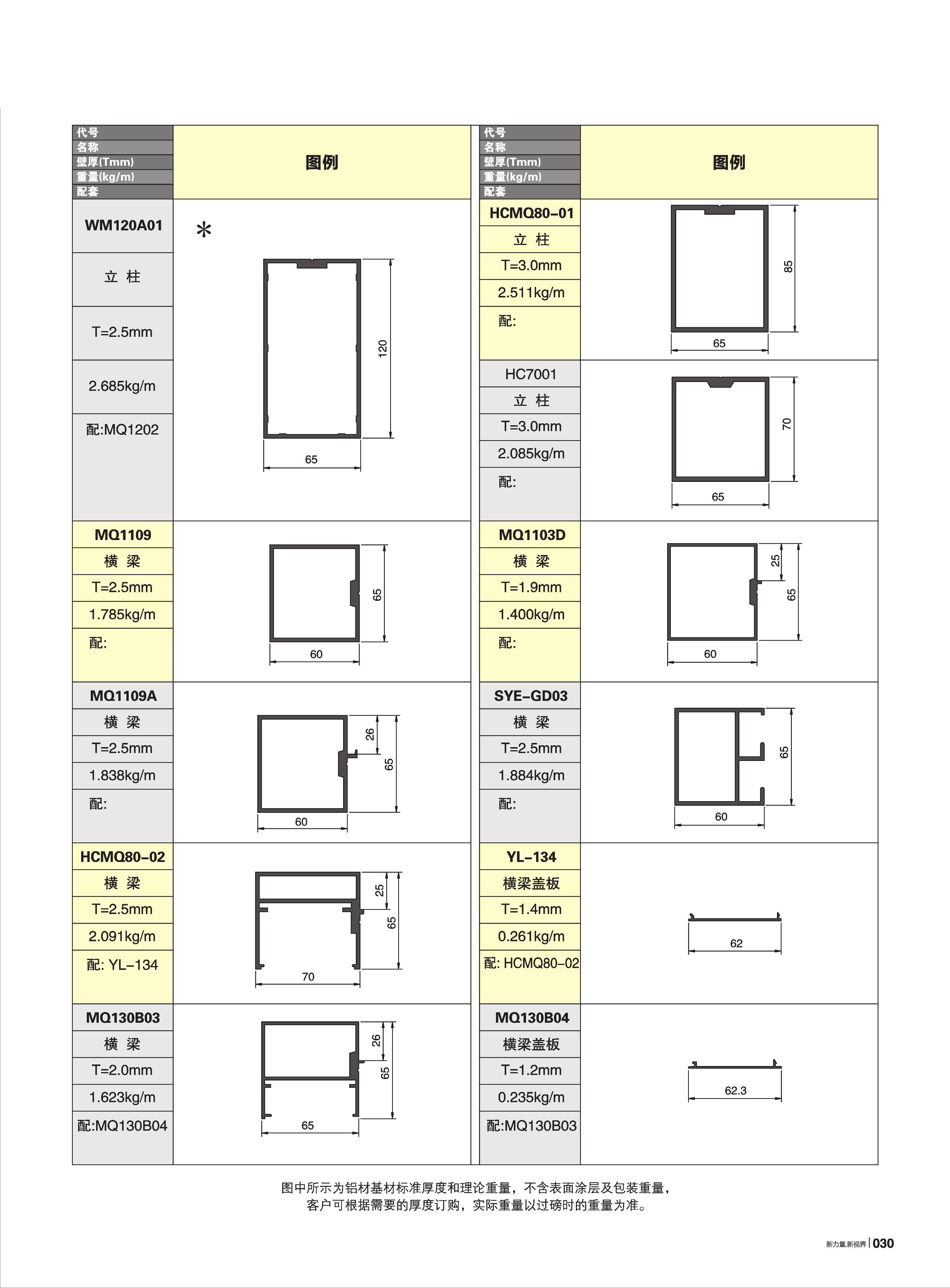 MQ130ϵ������Ļǽ(65��)