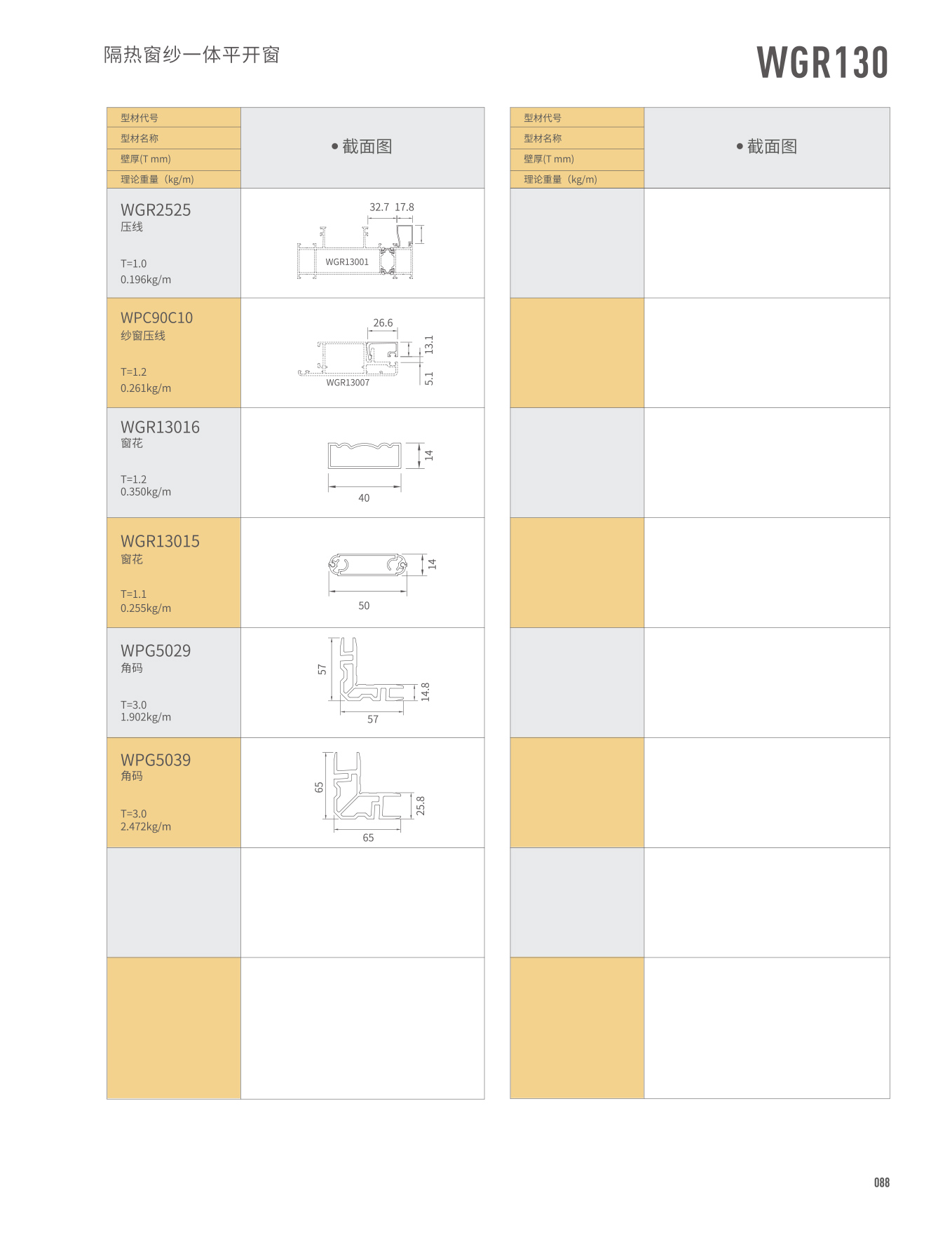 WGR130���ȴ�ɴһ��ƽ����