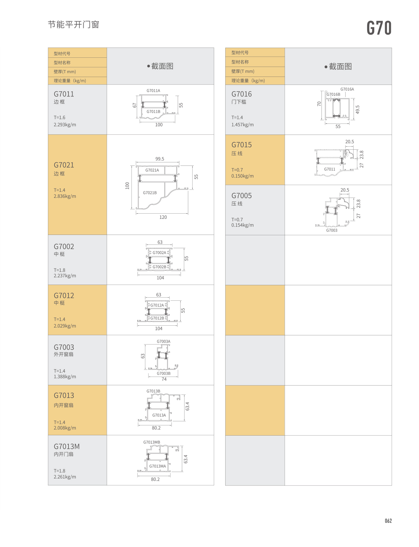 67381����-��Ϸ�ٷ���վ