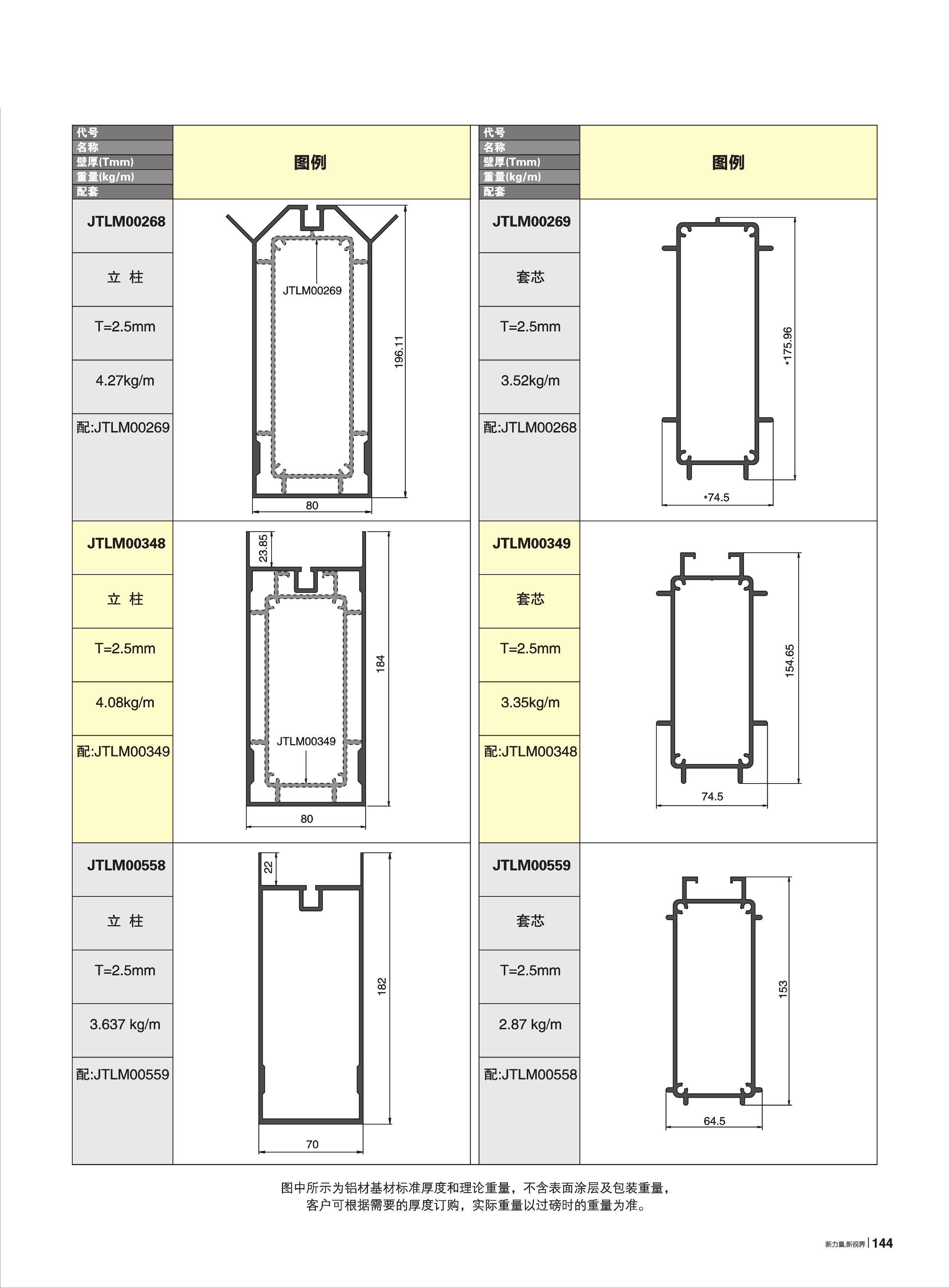 �ۿ��������