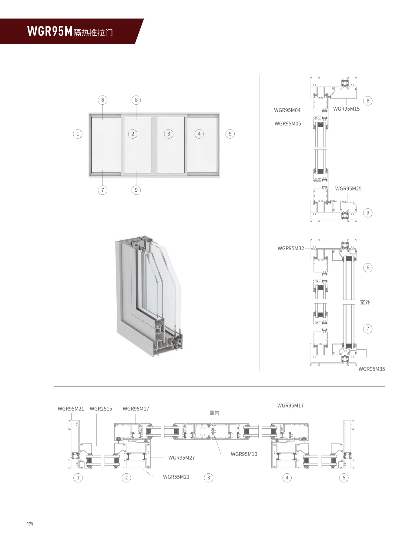 WGR95M�j�����Ԫ�