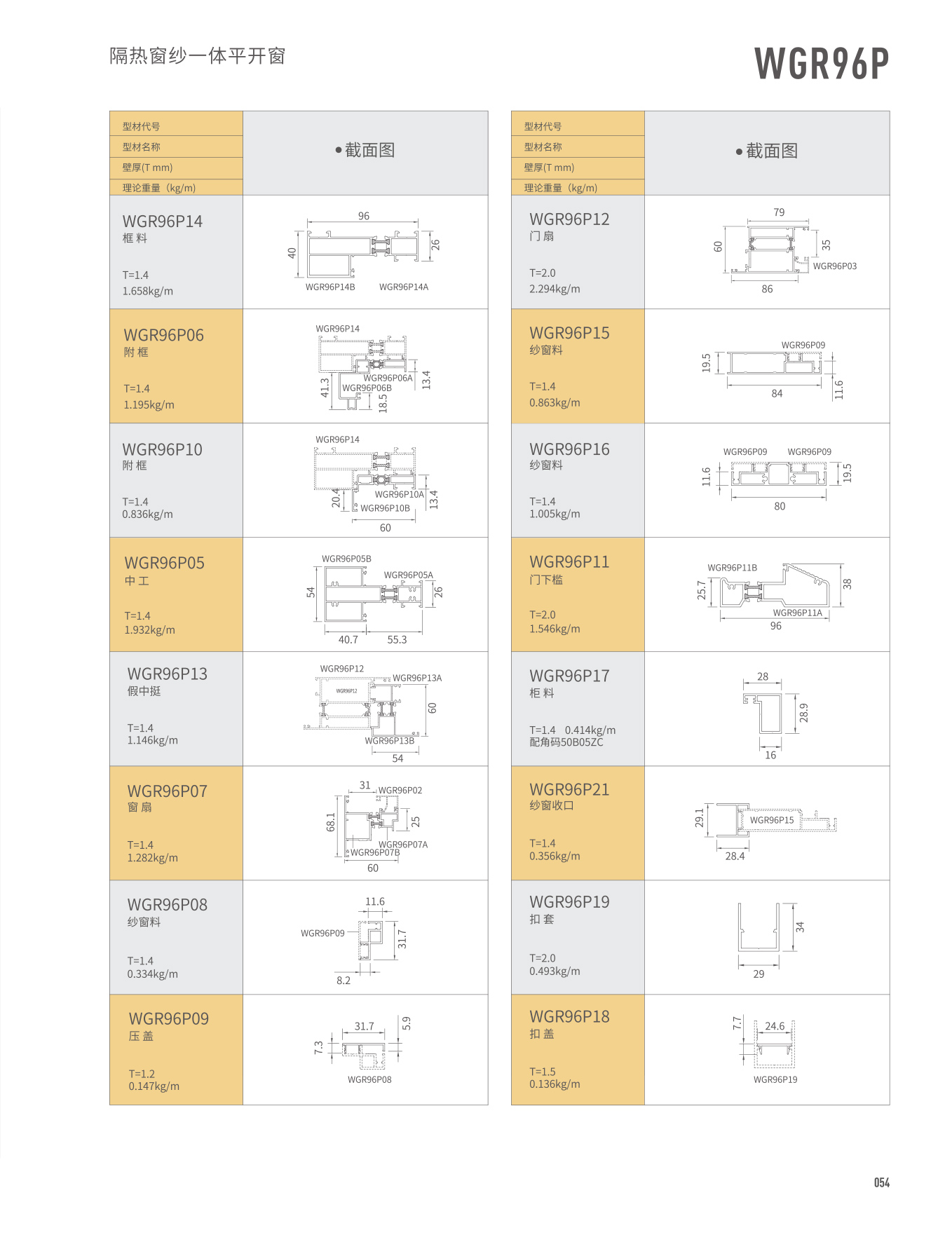 WGR96P���ȴ�ɴһ��ƽ����