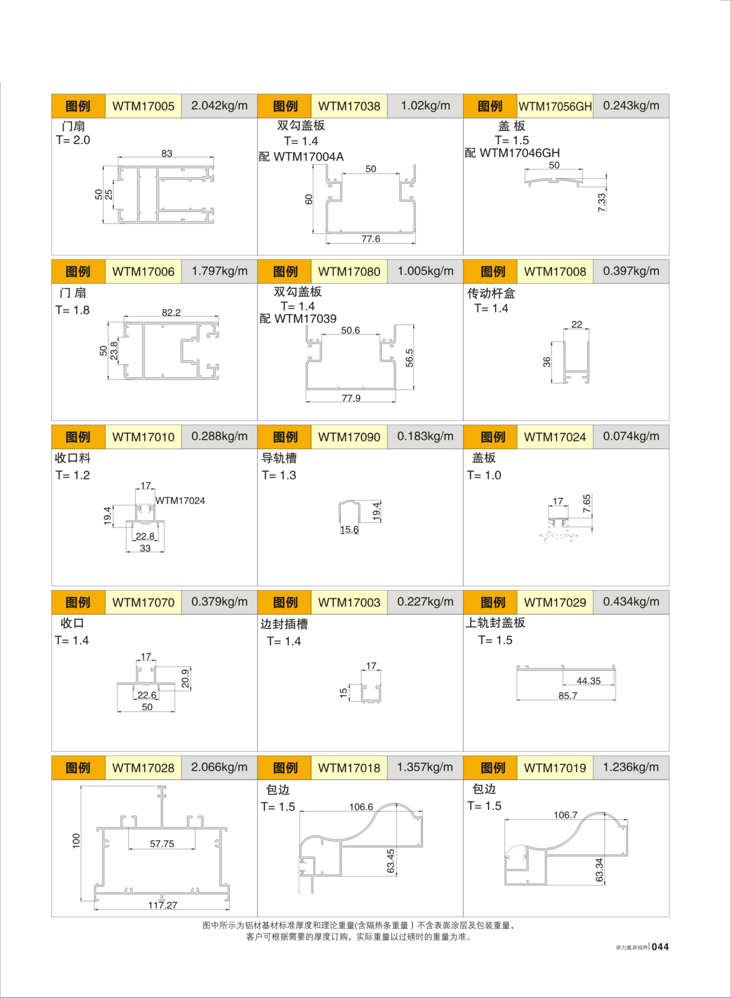 WTM170�������Ԫ�