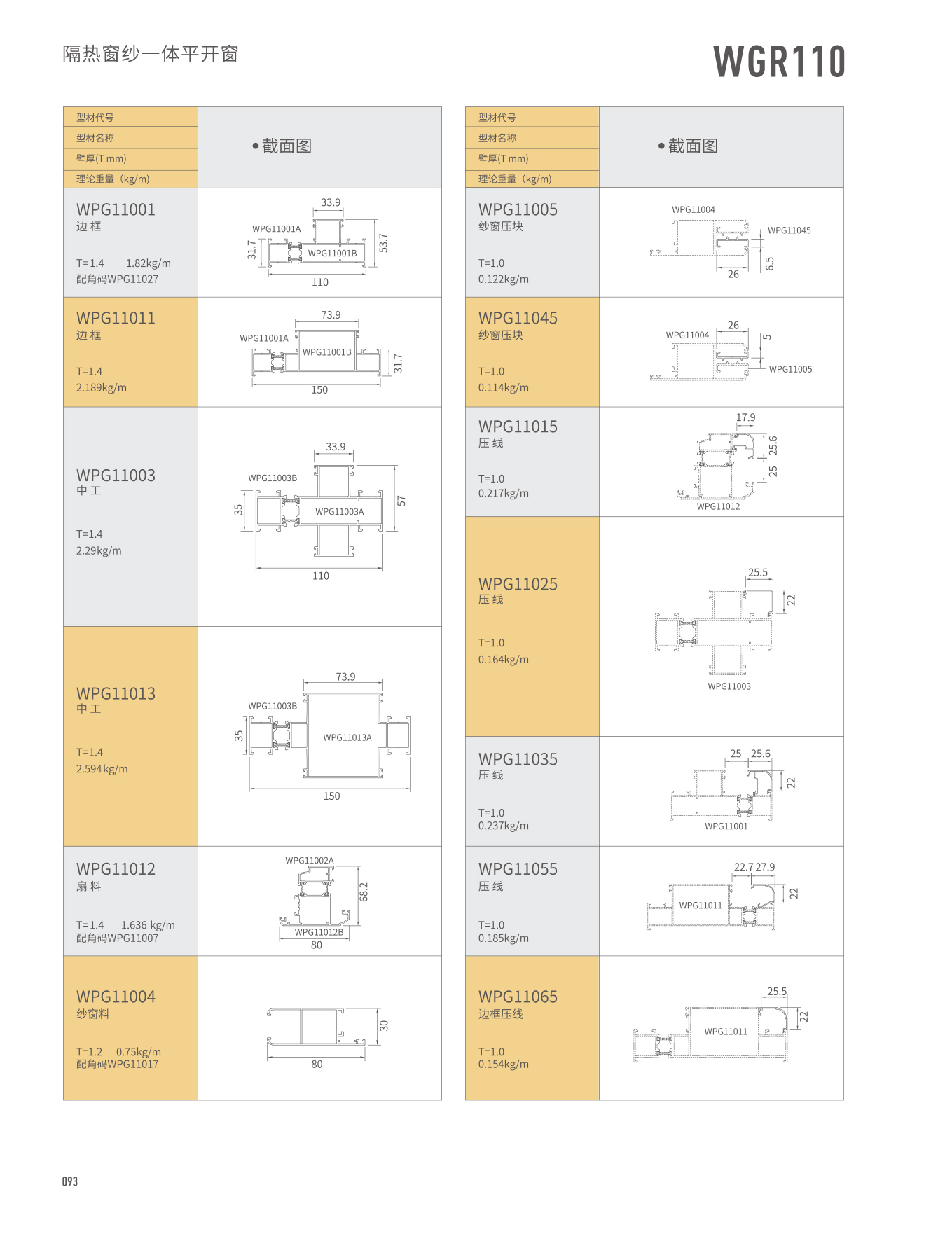 WGR110���ȴ�ɴһ��ƽ����