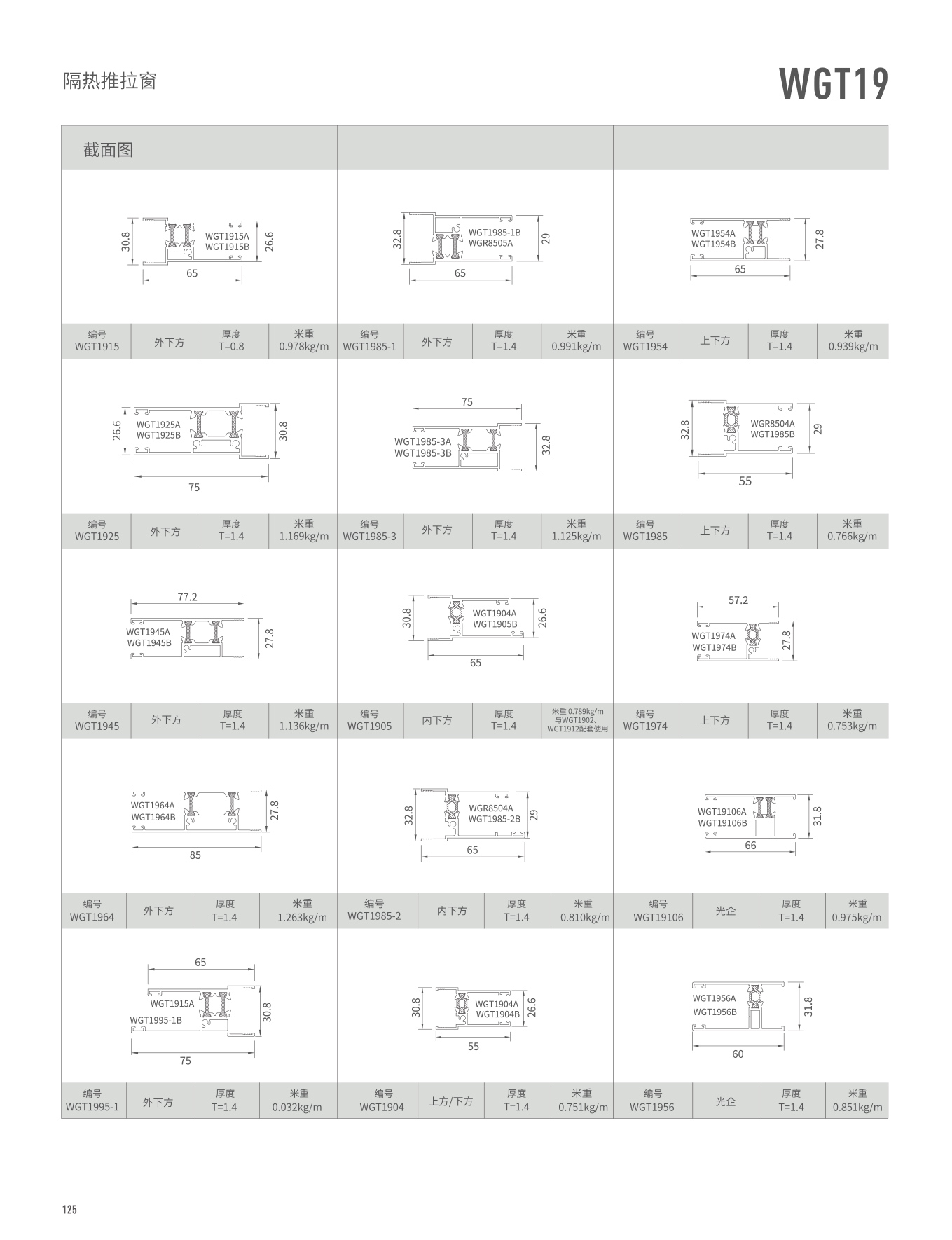 WGT19�j�����Ե�