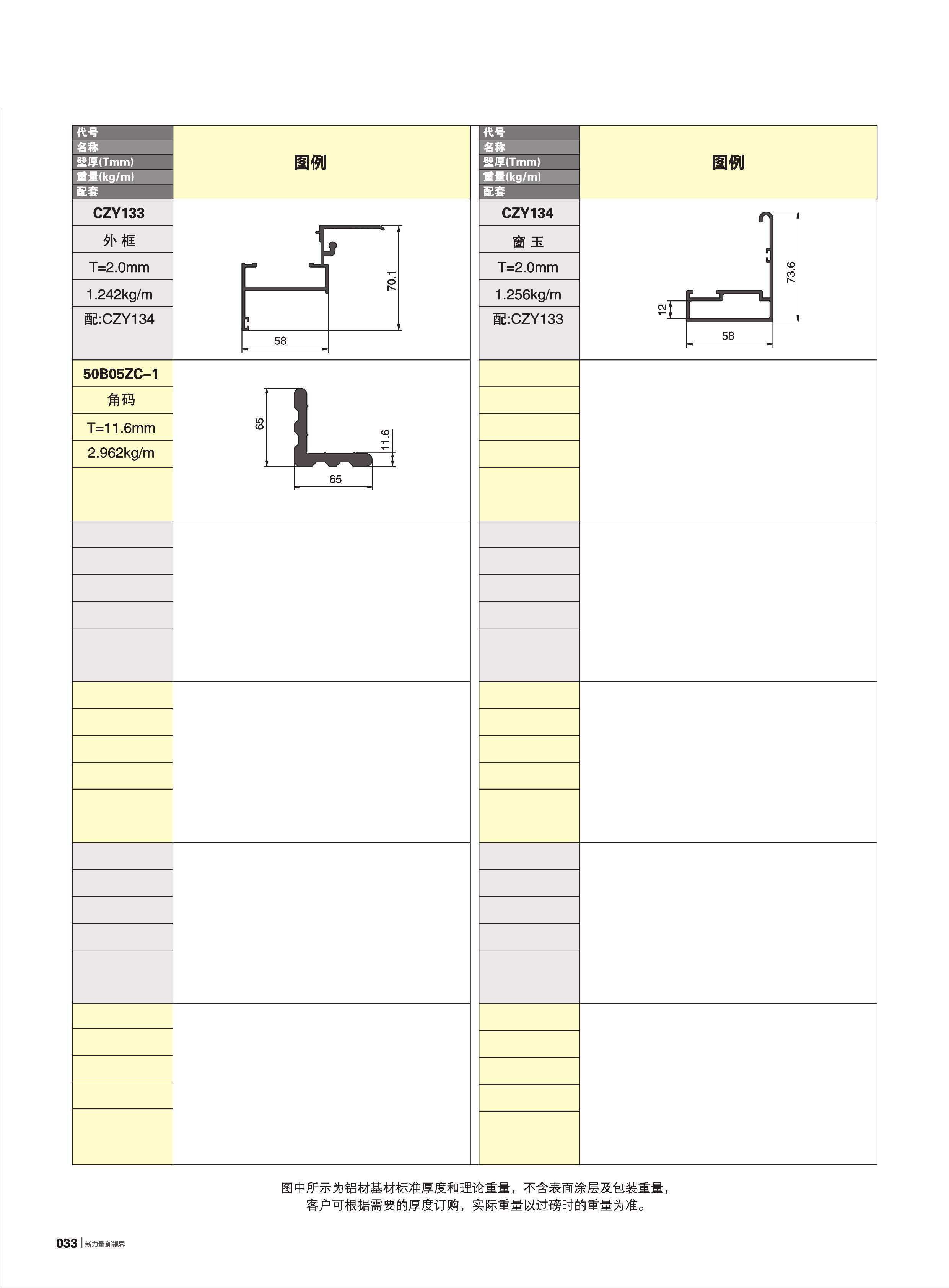 MQ130ϵ������Ļǽ(65��)