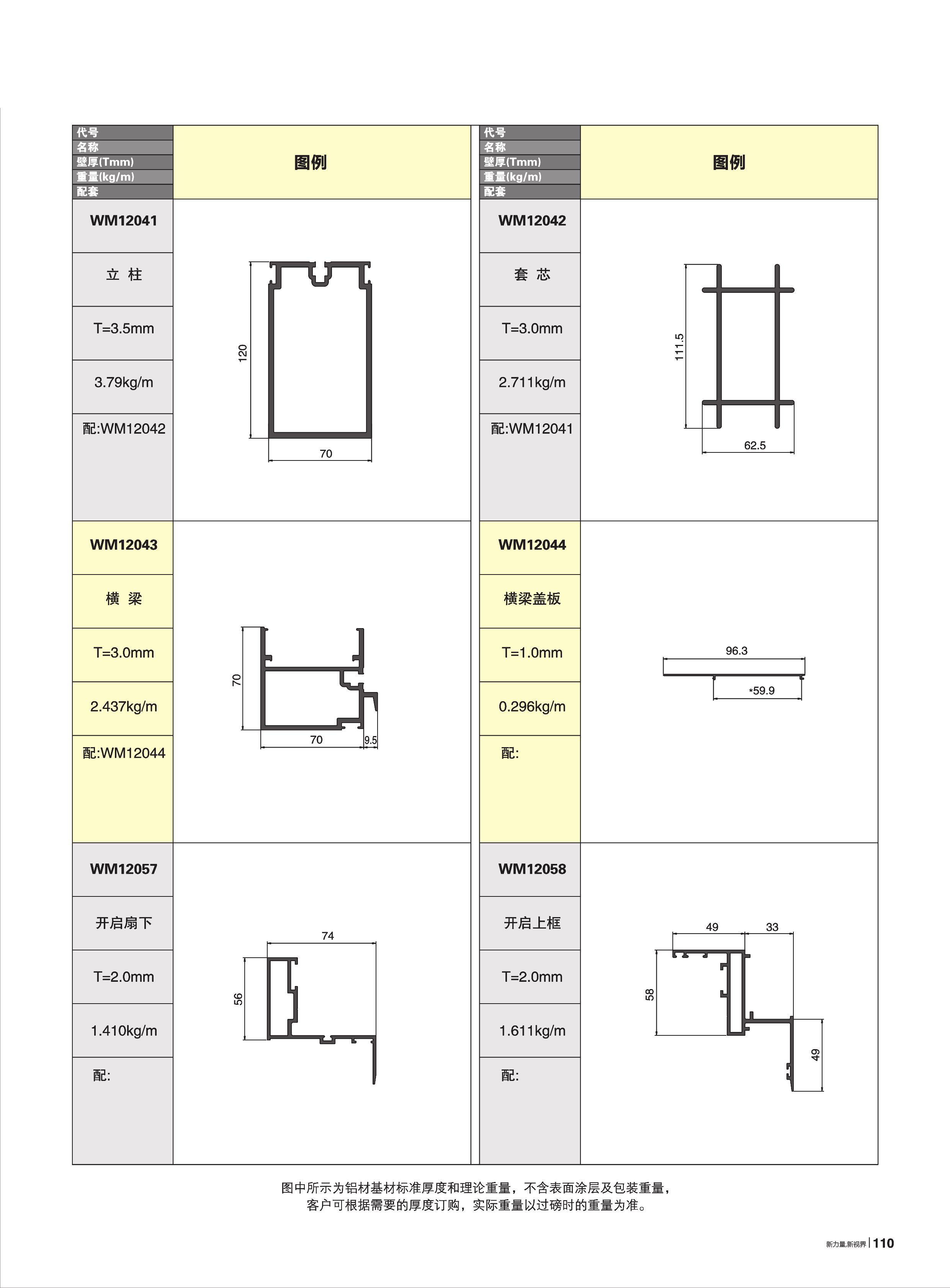 70-WM120�t�C���ع���