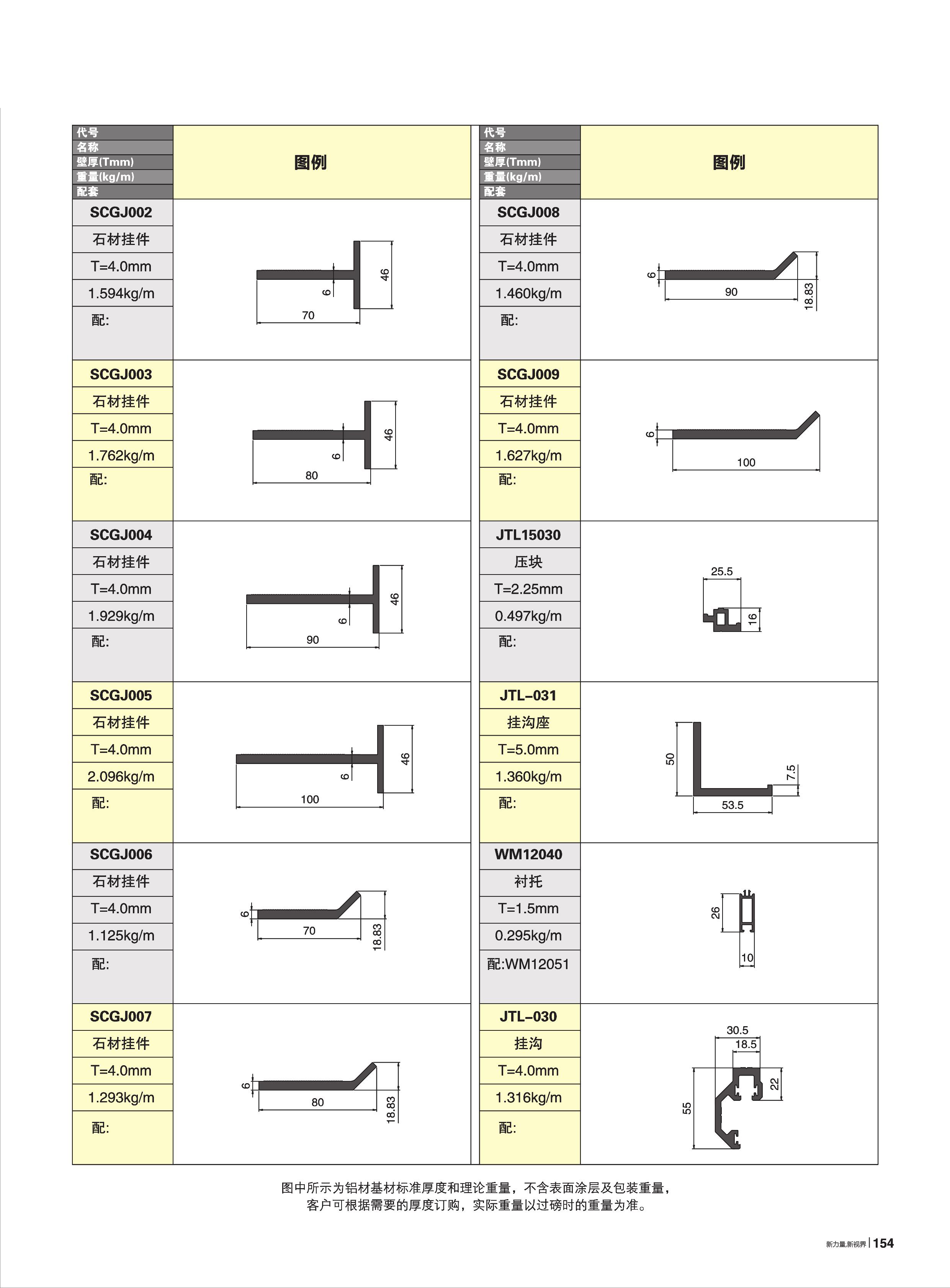 �ۿ��������