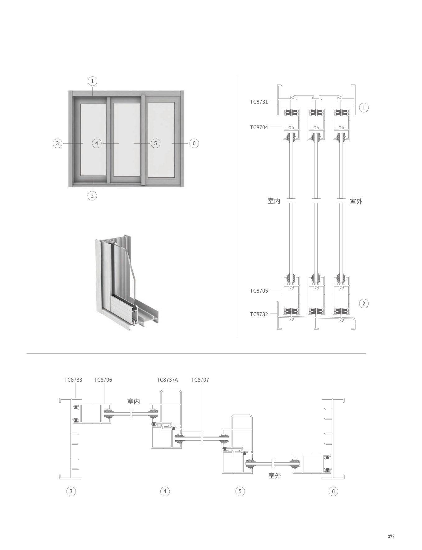 TC87�t�C���Ԫ�