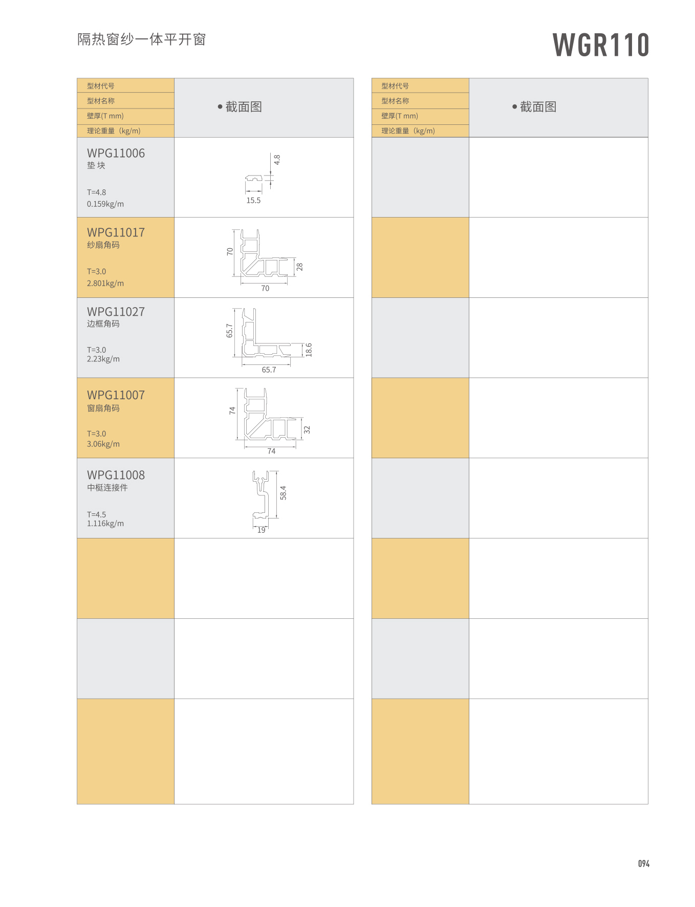 WGR110���ȴ�ɴһ��ƽ����