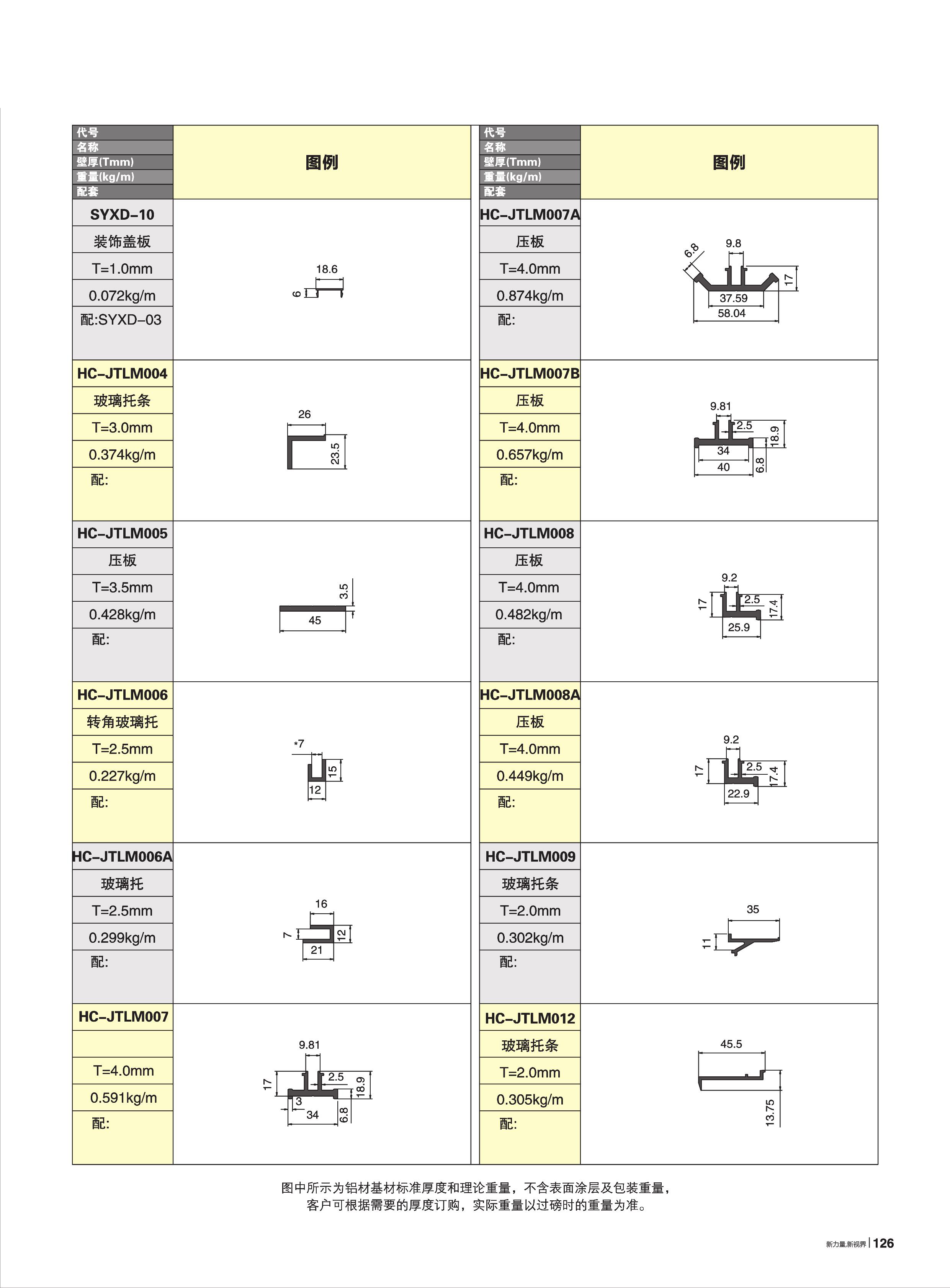 90-HC-JTL135�t�C���ع���