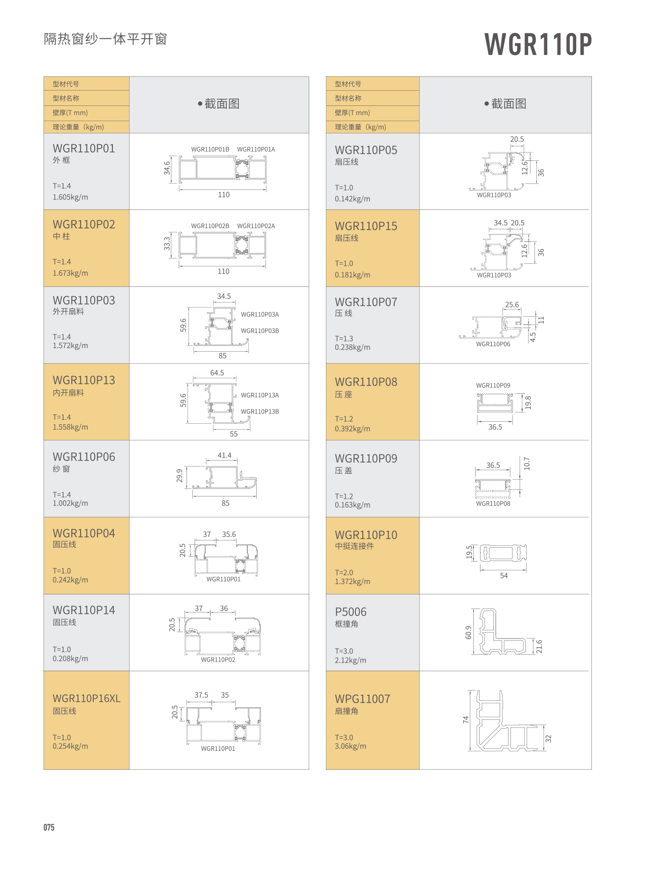 WGR110P���ȴ�ɴһ��ƽ����