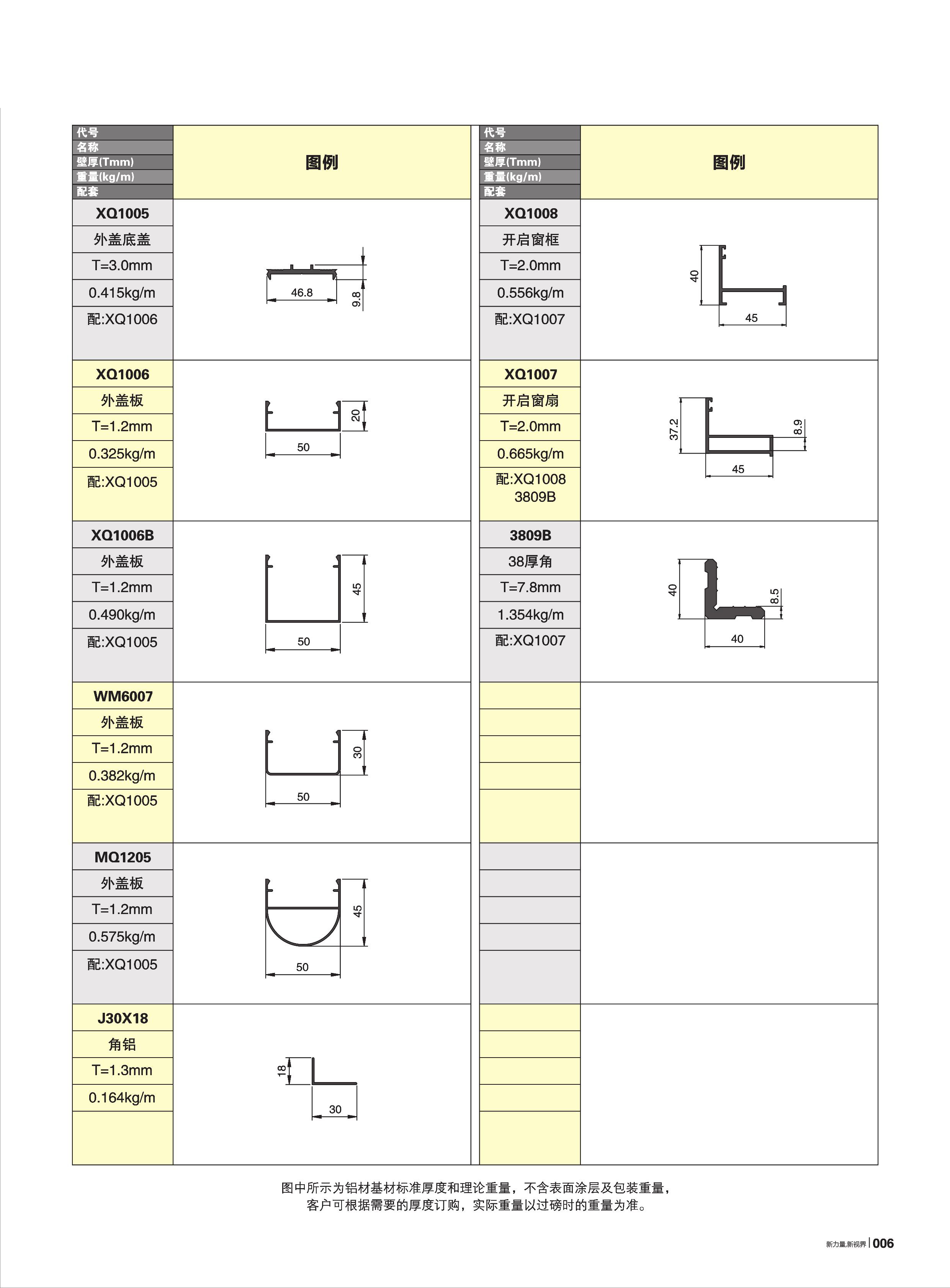 55ϵ�е�������Ļǽ(50��)