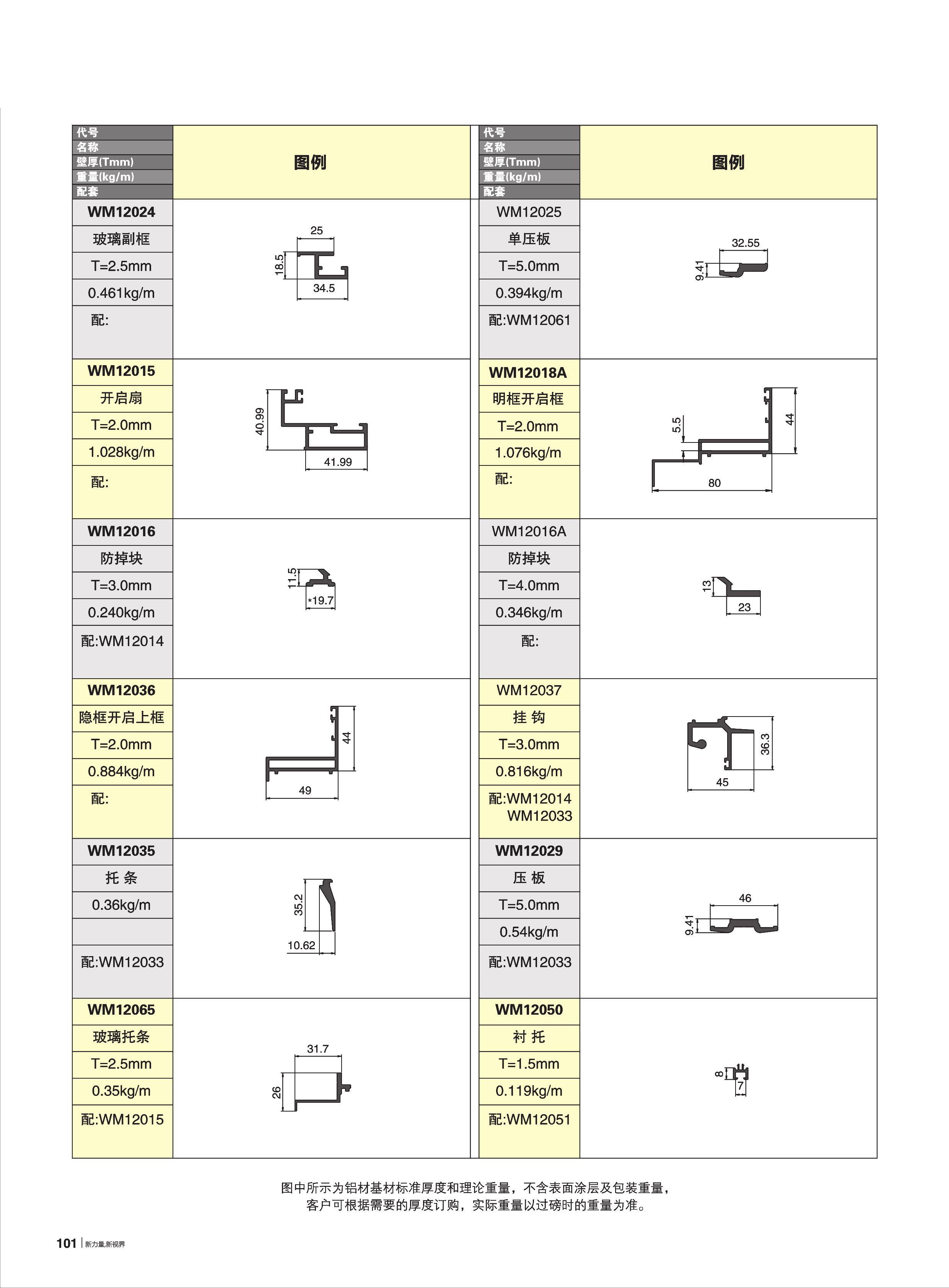 60-WM120�t�C���ع���