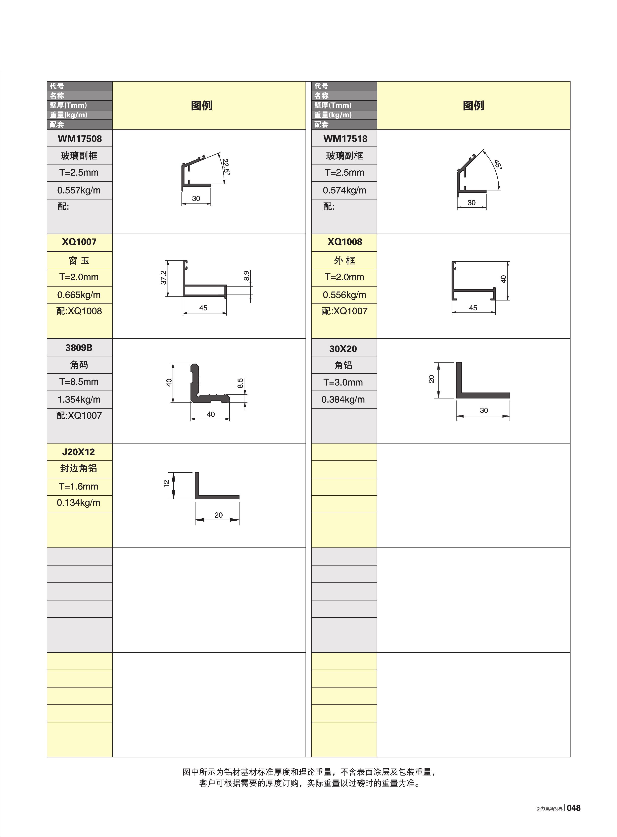 150ϵ��˫������Ļǽ(75��)